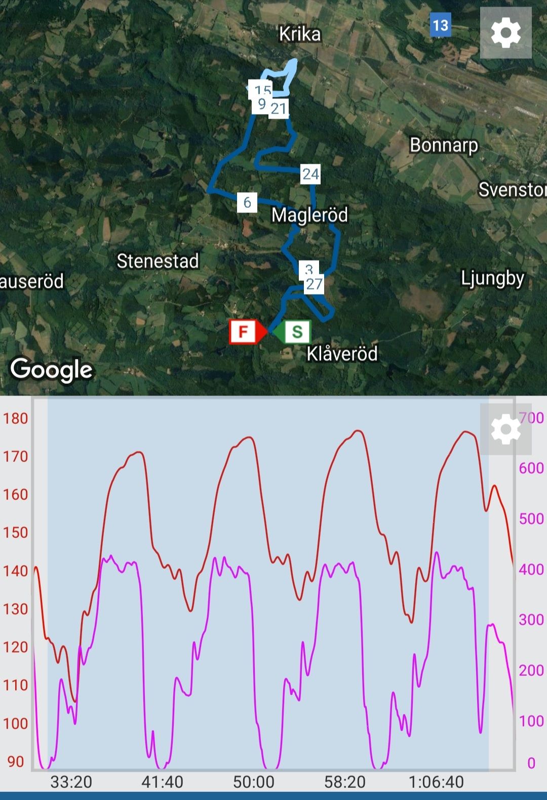 Screenshot_20210808-205427_TrainingPeaks.jpg