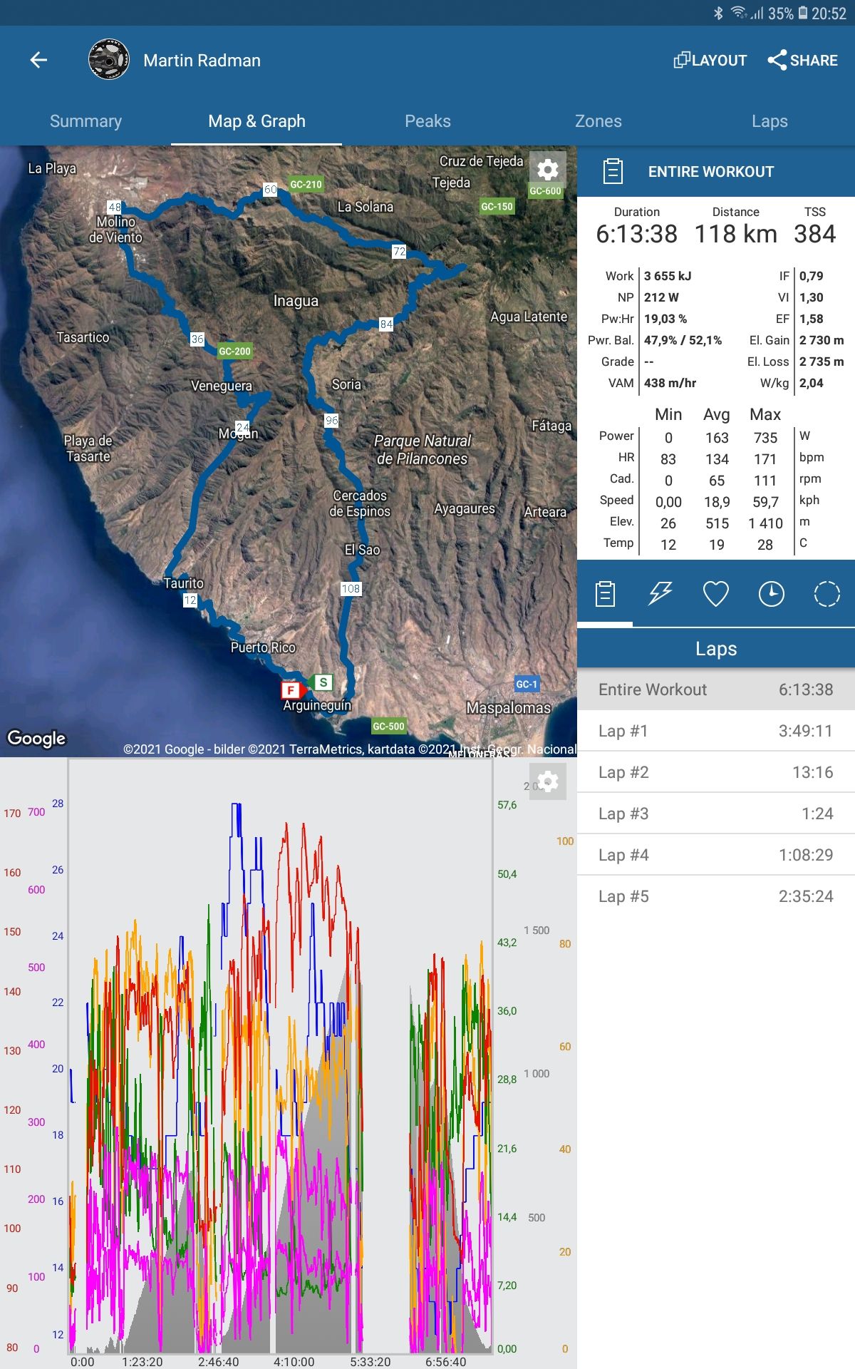 Screenshot_20210821-205245_TrainingPeaks.jpg