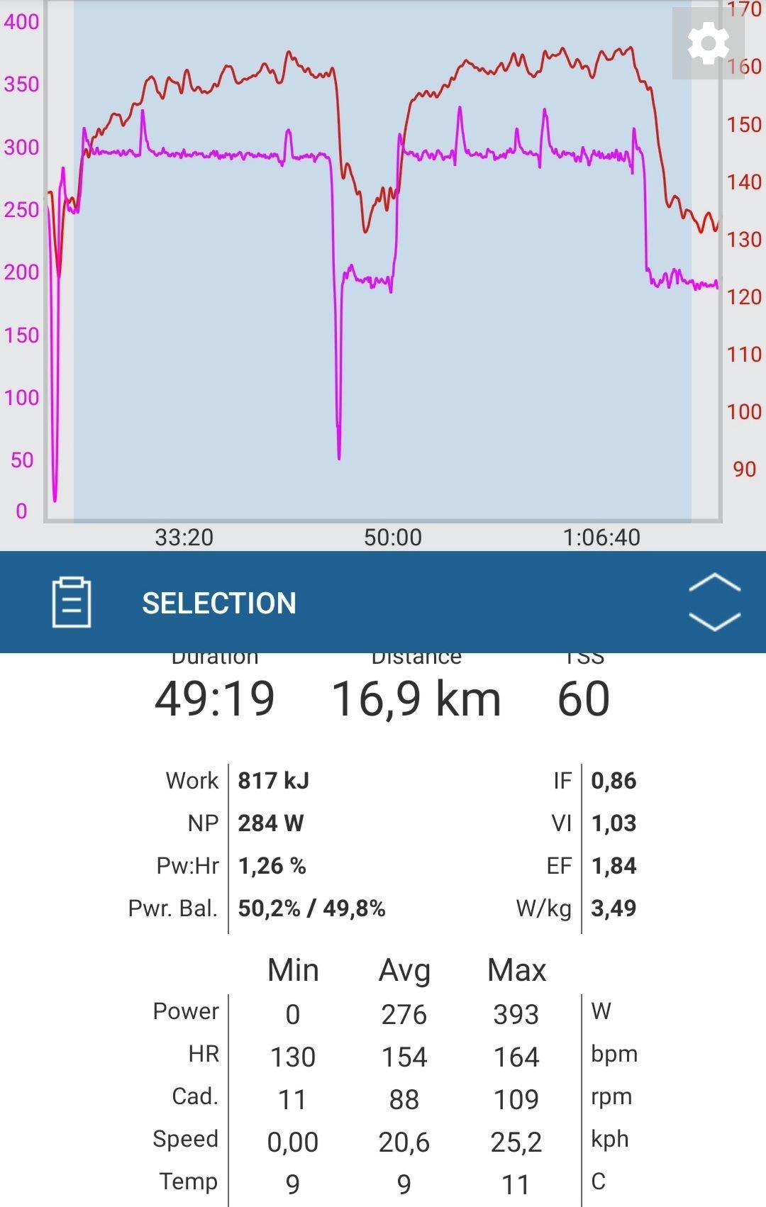 Screenshot_20211116-204018_TrainingPeaks.jpg