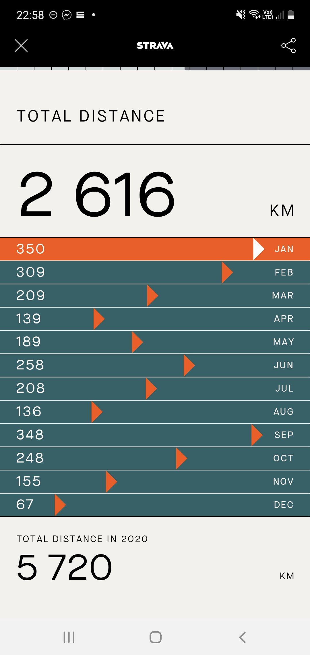 Screenshot_20211231-225836_Strava.jpg