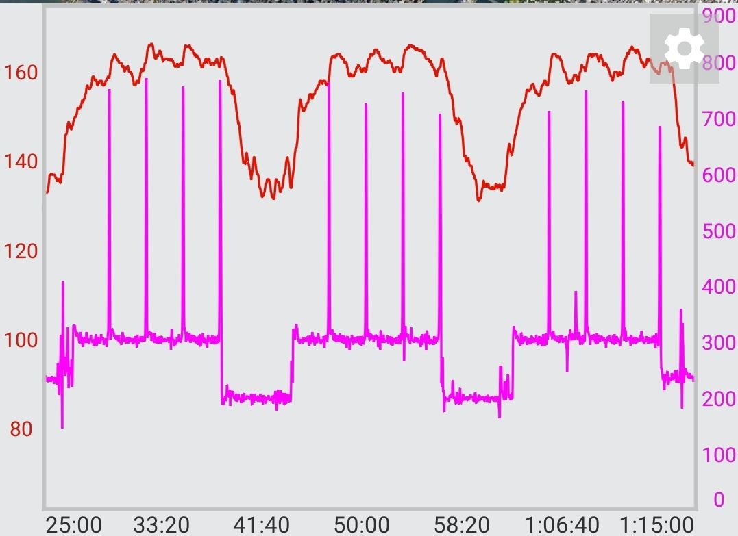 Screenshot_20220222-211922_TrainingPeaks.jpg