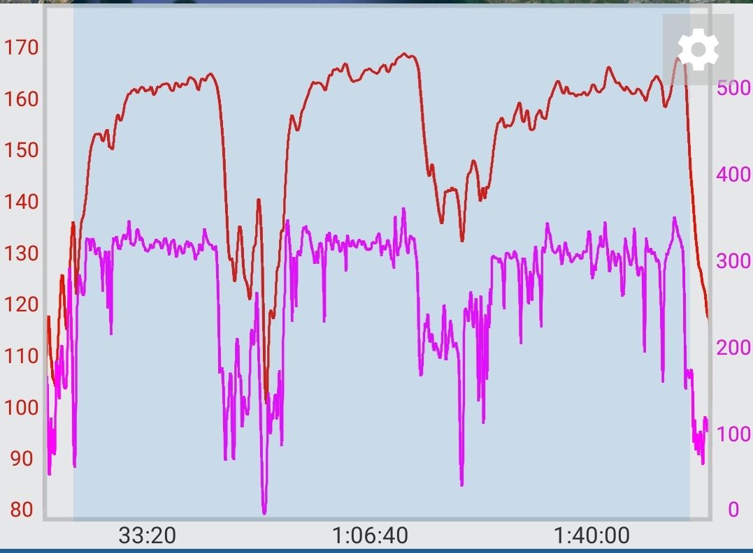 Screenshot_20220420-222330_TrainingPeaks.jpg