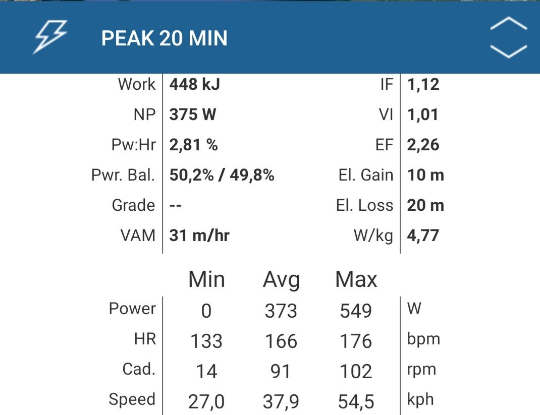 Screenshot_20220513-181344_TrainingPeaks.jpg