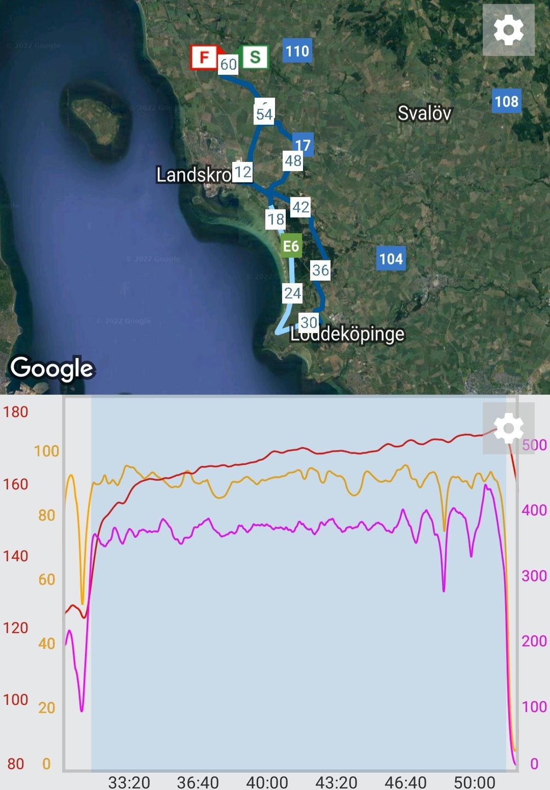 Screenshot_20220513-181511_TrainingPeaks.jpg