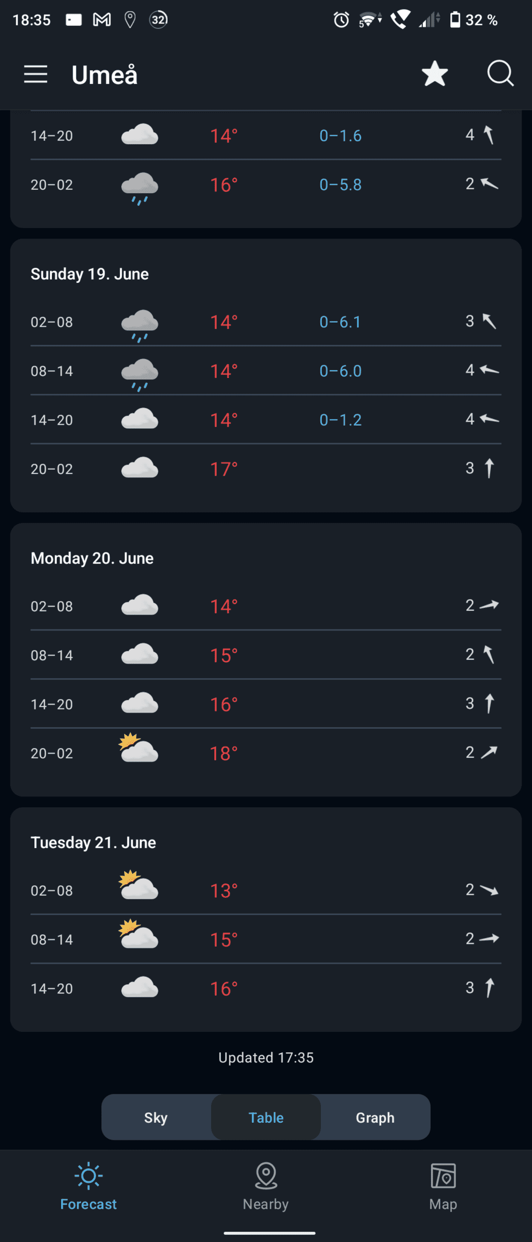 Screenshot_20220612-183552.png