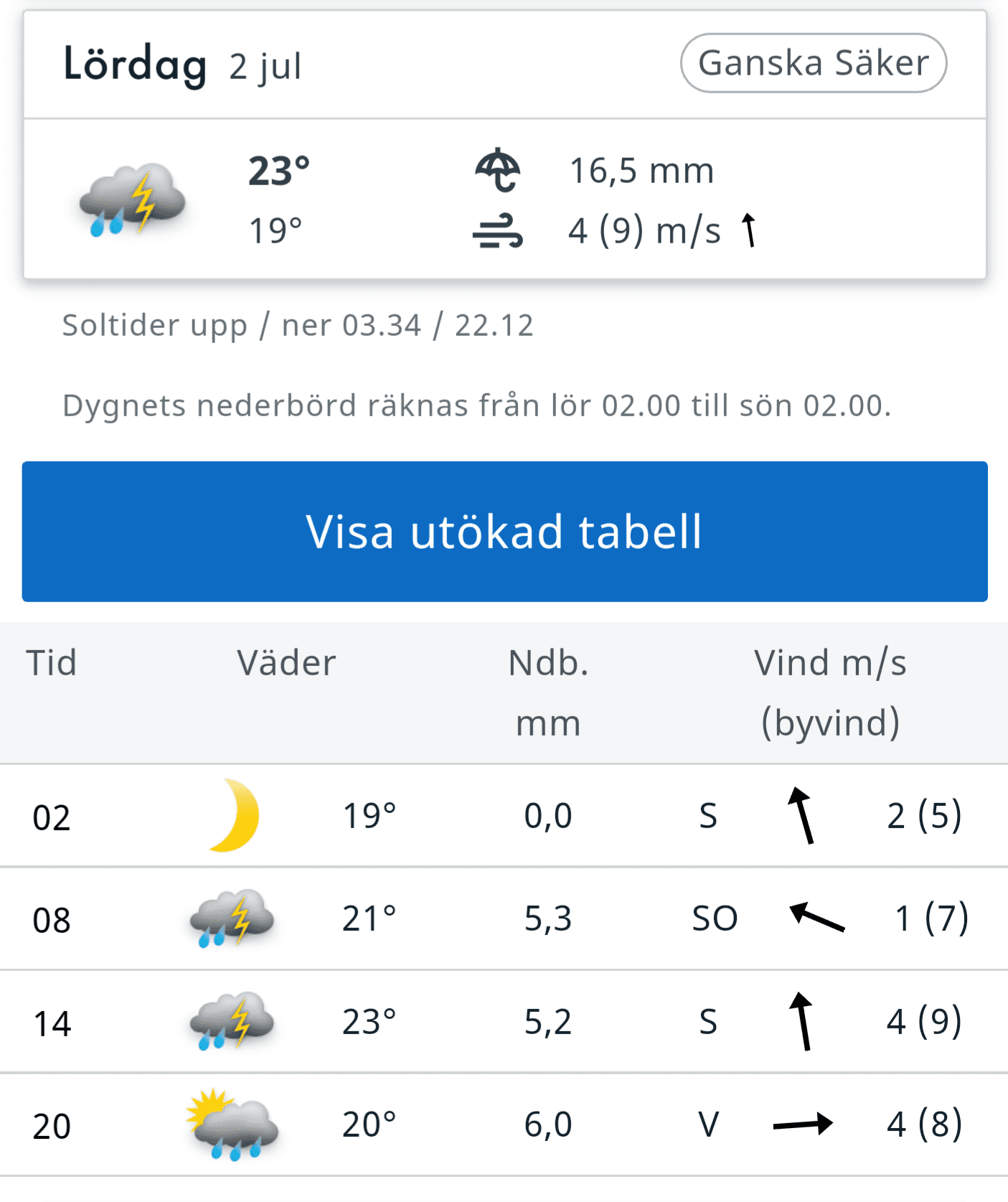 Screenshot_20220628-153824_Chrome.png