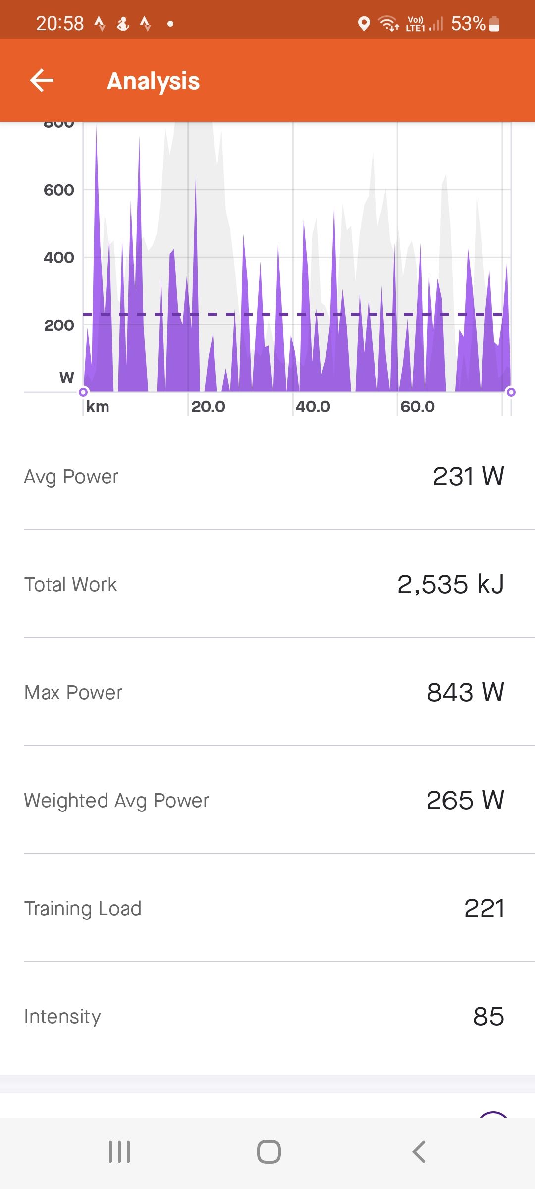 Screenshot_20220807-205816_Strava.jpg