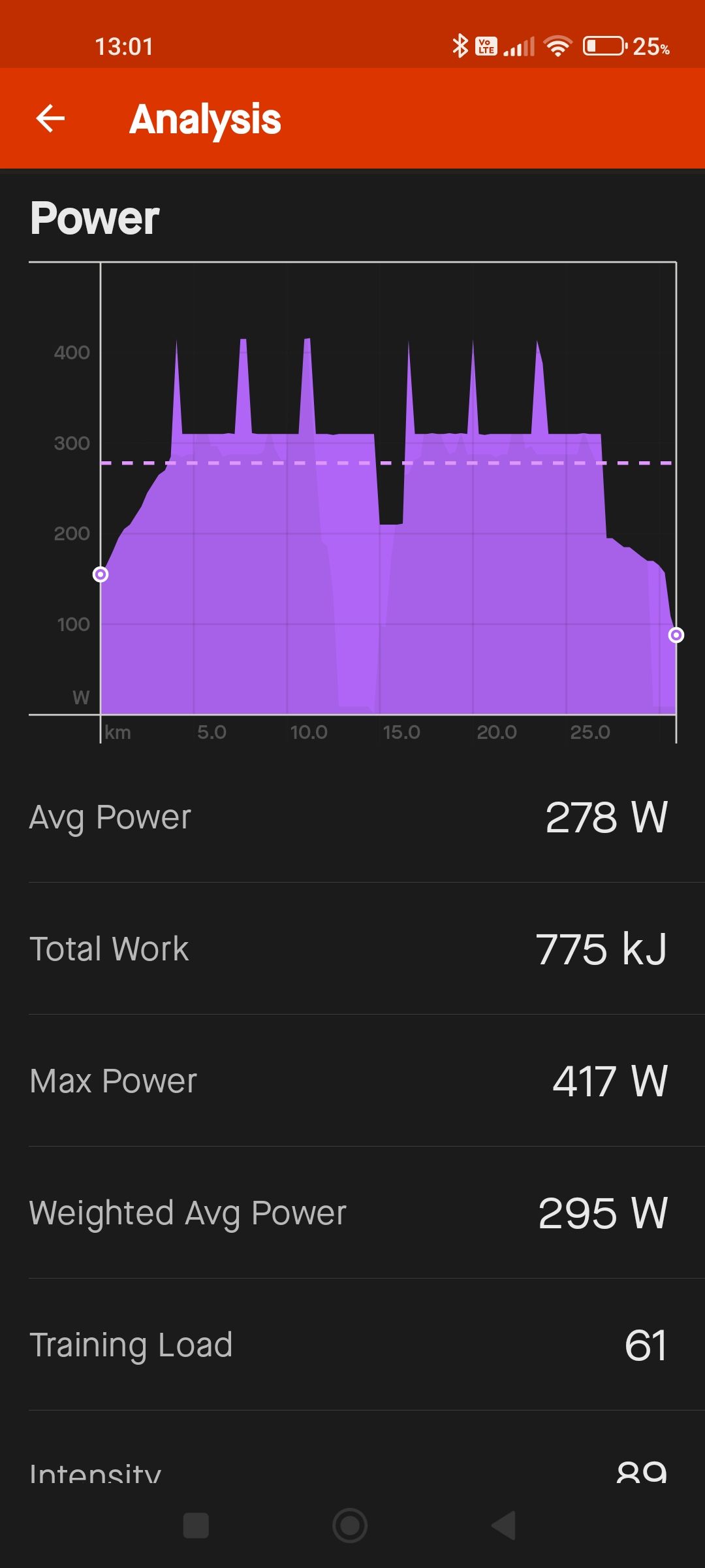 Screenshot_2023-08-10-13-01-51-873_com.strava.jpg