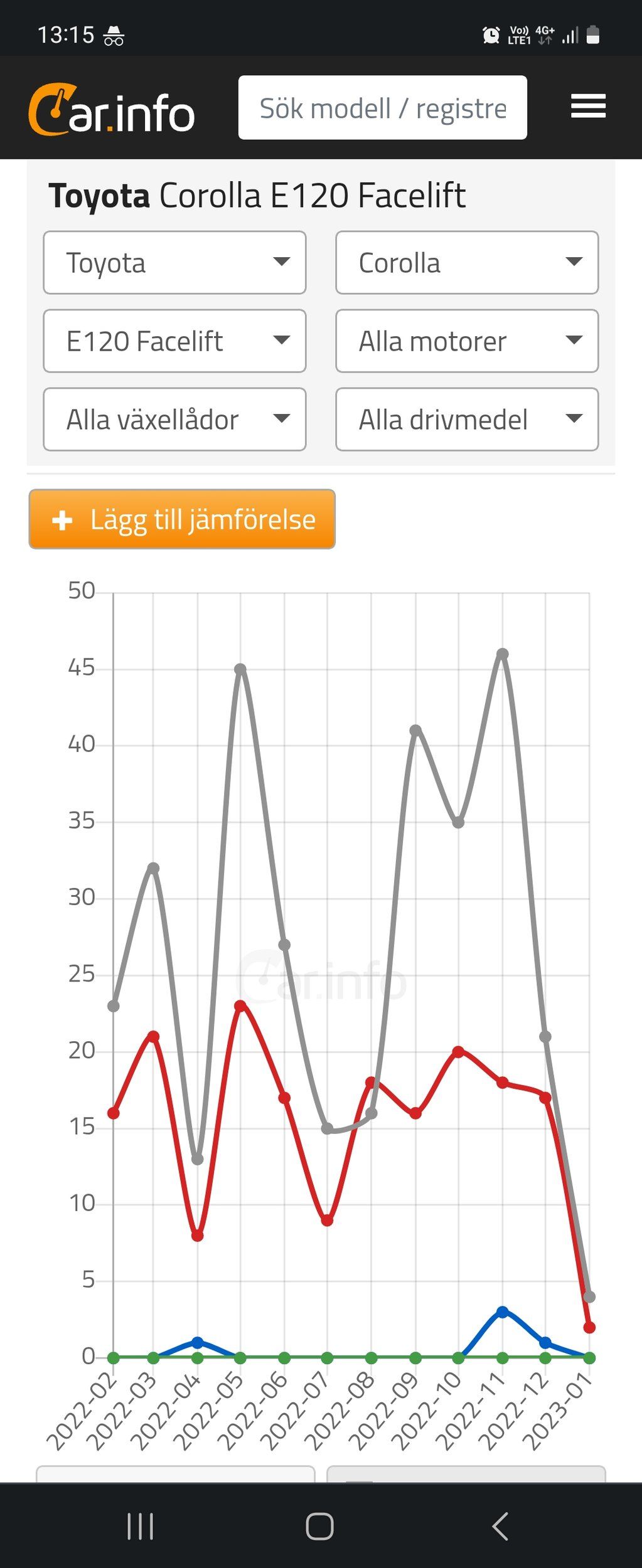 Screenshot_20230110_131502_Chrome.jpg