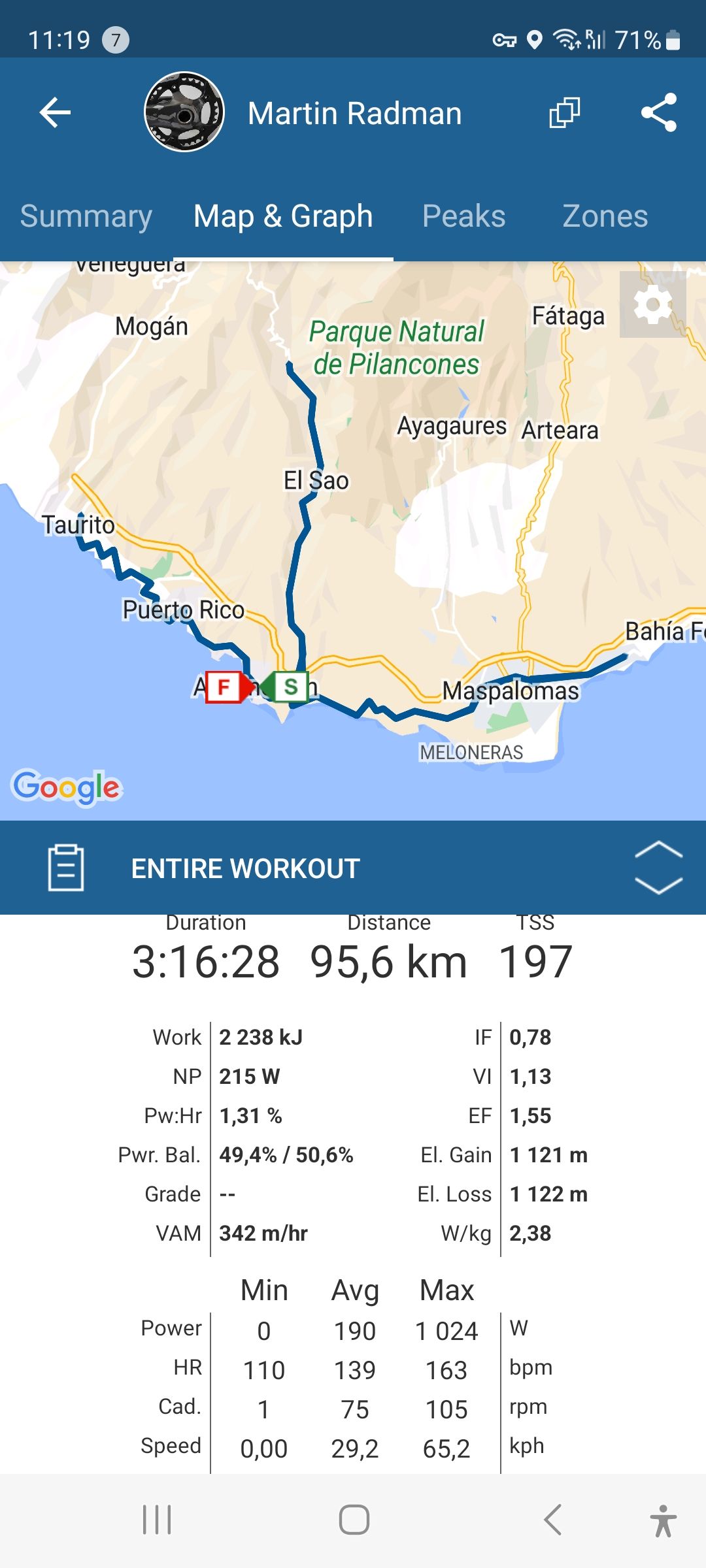 Screenshot_20230115_111935_TrainingPeaks.jpg