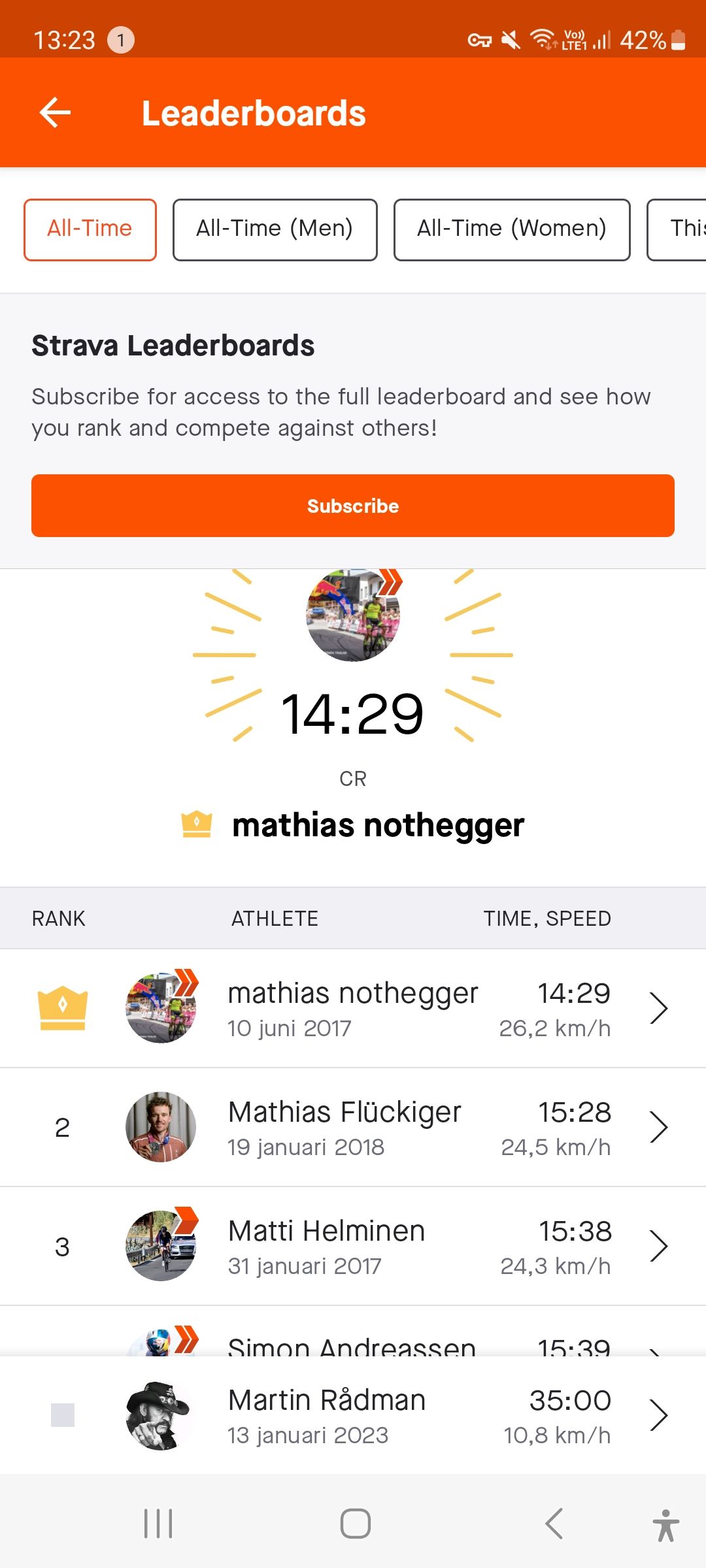 Screenshot_20230208_132311_Strava.jpg