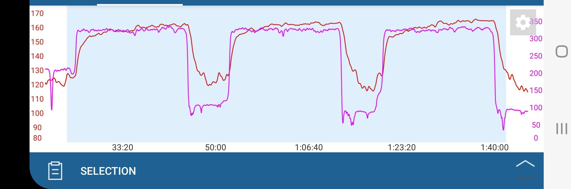Screenshot_20230404_222052_TrainingPeaks.jpg