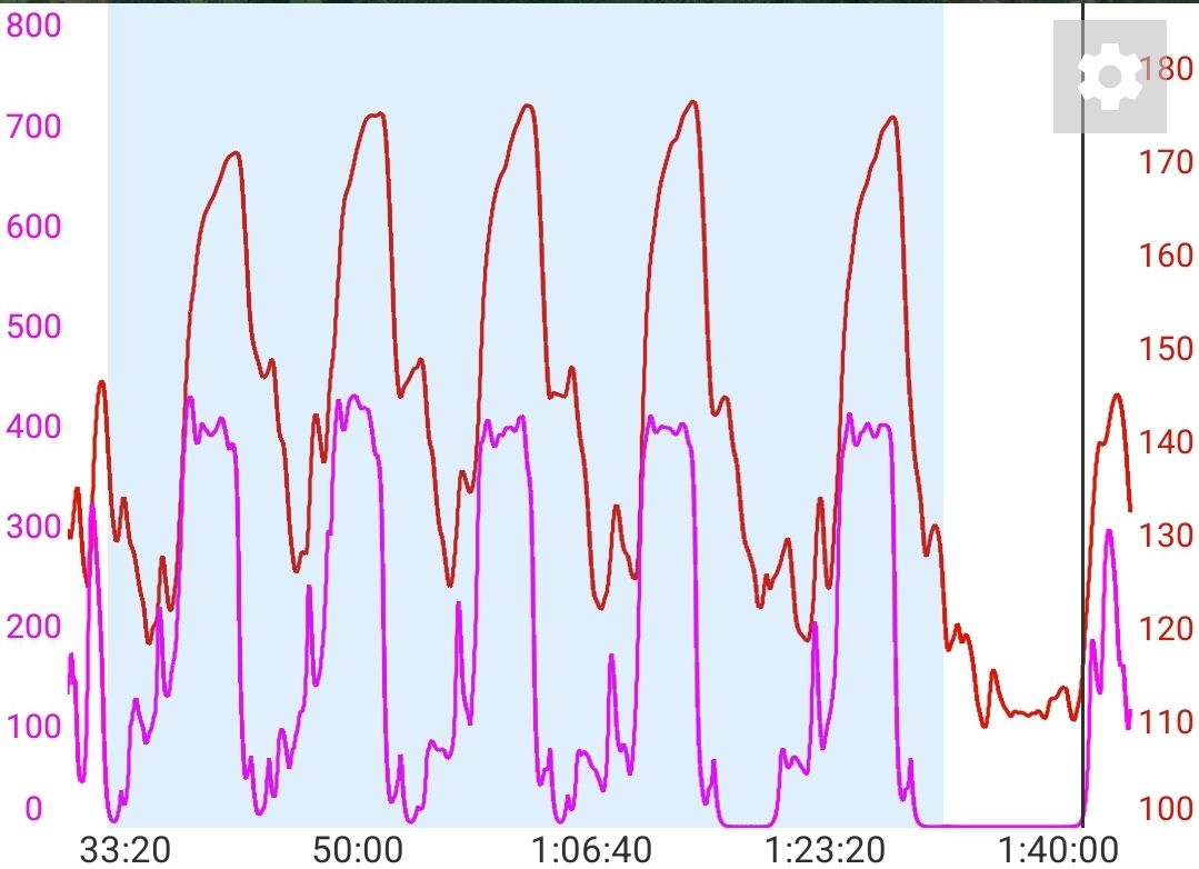 Screenshot_20230408_214138_TrainingPeaks.jpg
