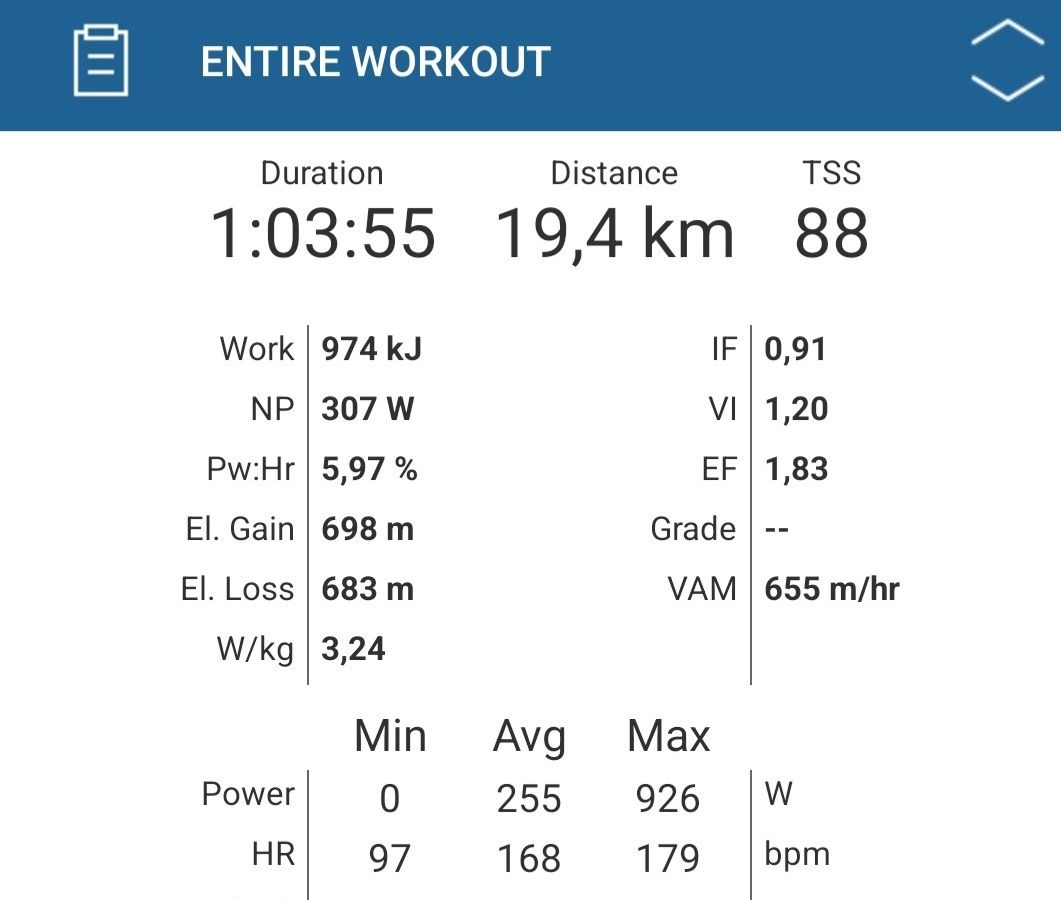 Screenshot_20230518_150405_TrainingPeaks~2.jpg