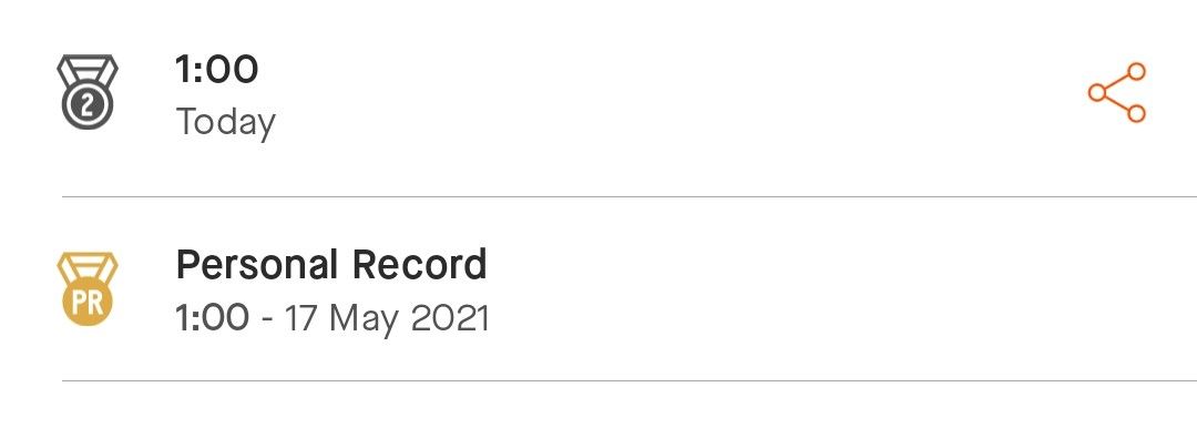 Screenshot_20230611_194718_Strava.jpg