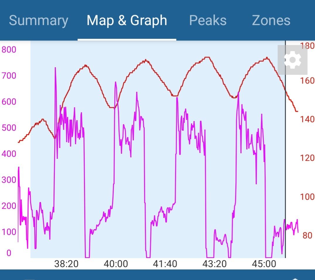 Screenshot_20230916_225103_TrainingPeaks.jpg