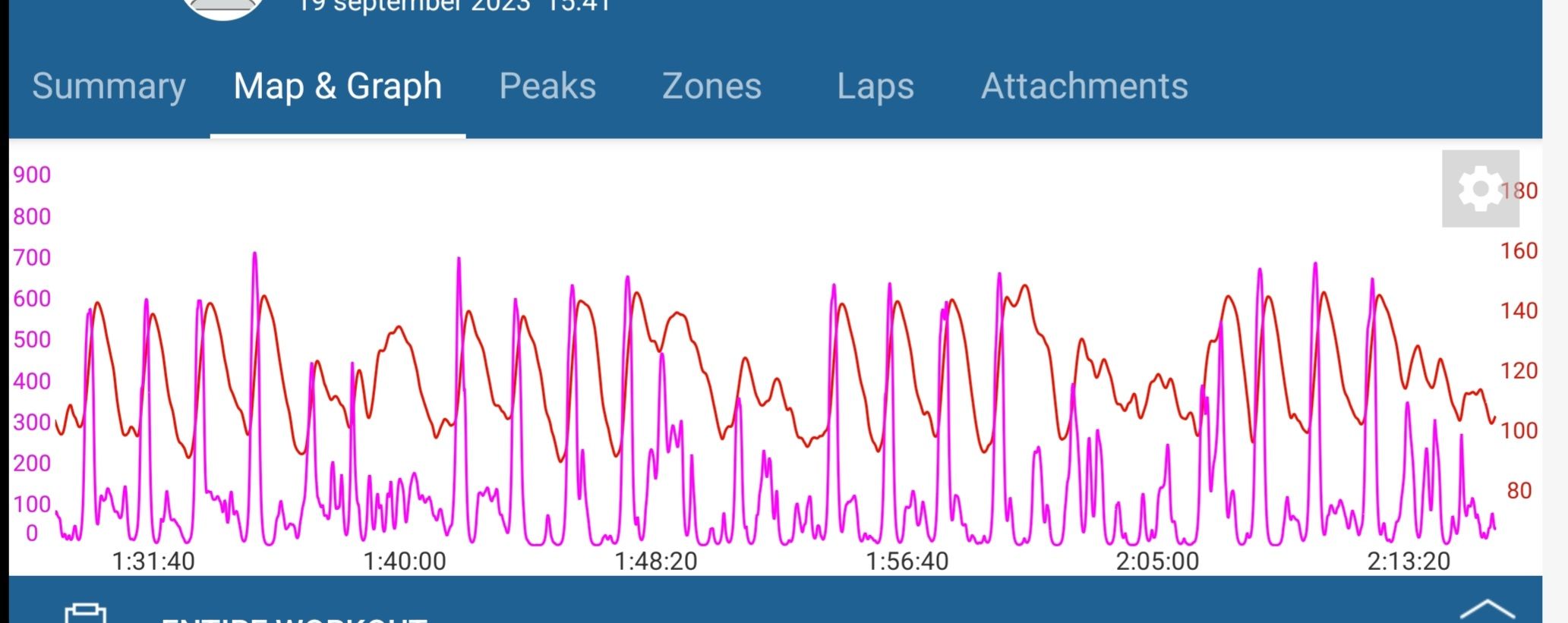Screenshot_20230919_194412_TrainingPeaks.jpg
