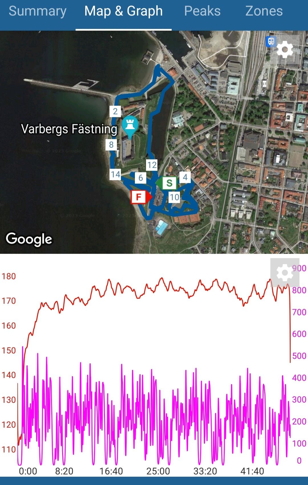 Screenshot_20230923_155552_TrainingPeaks.jpg