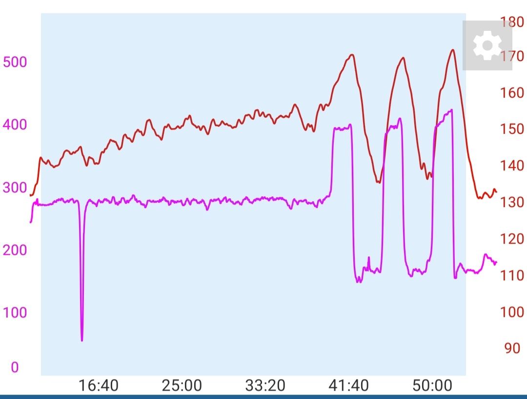 Screenshot_20231219_203200_TrainingPeaks.jpg