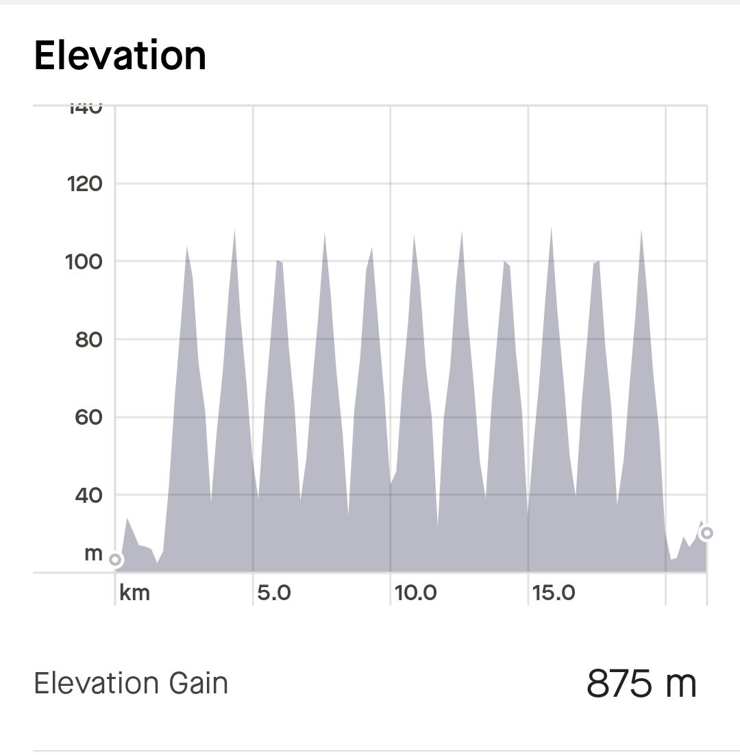 Screenshot_20240423_064511_Strava.jpg