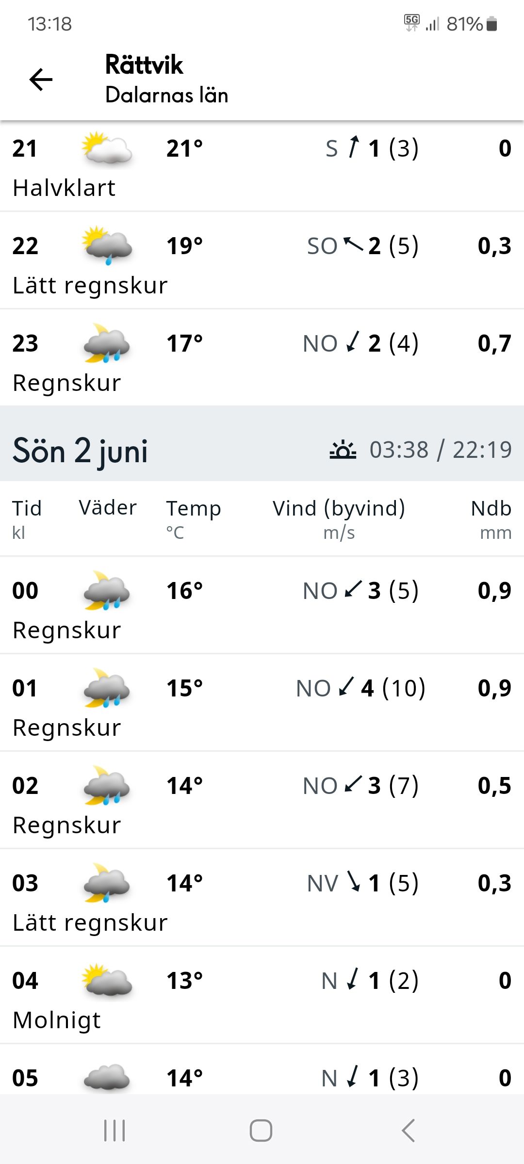 Screenshot_20240531_131835_SMHI vder.jpg