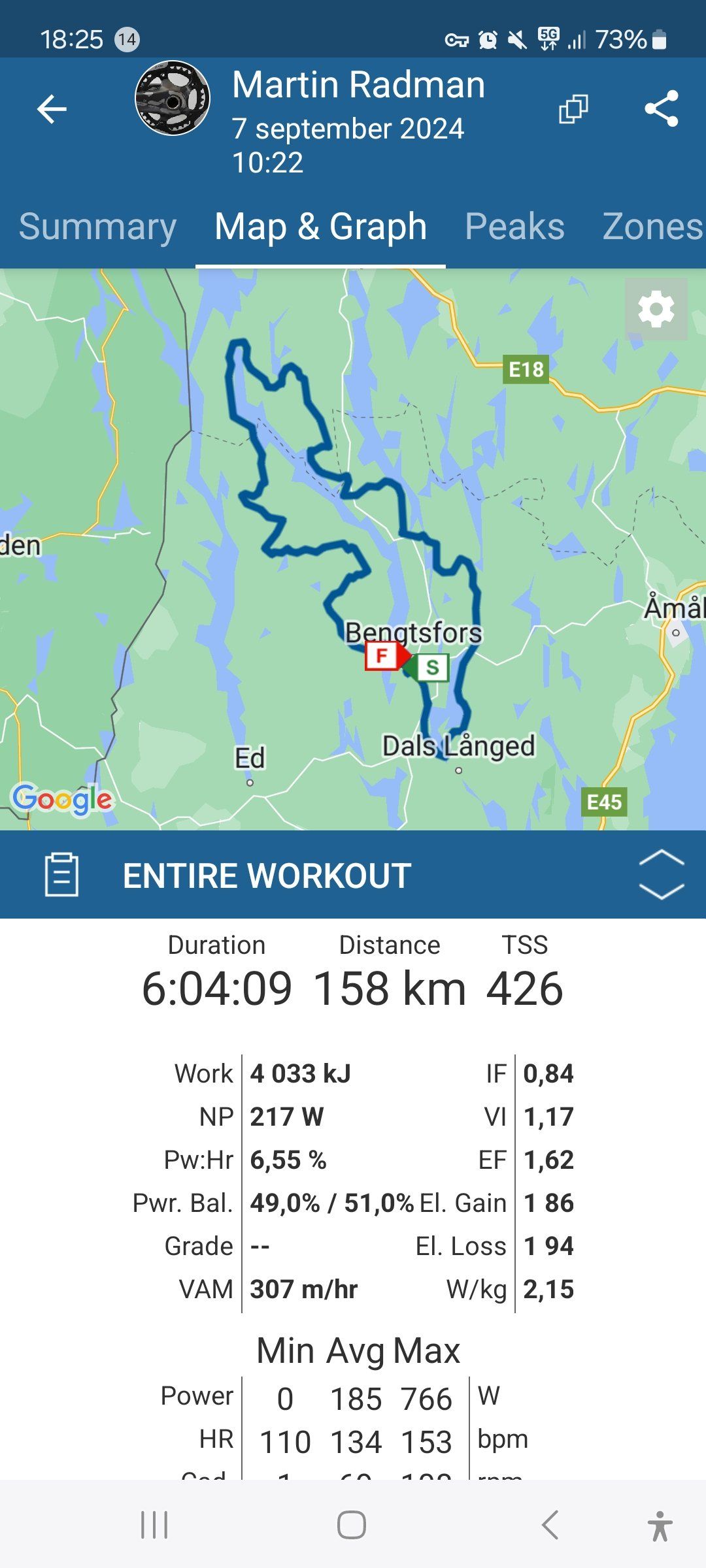 Screenshot_20240907_182529_TrainingPeaks.jpg