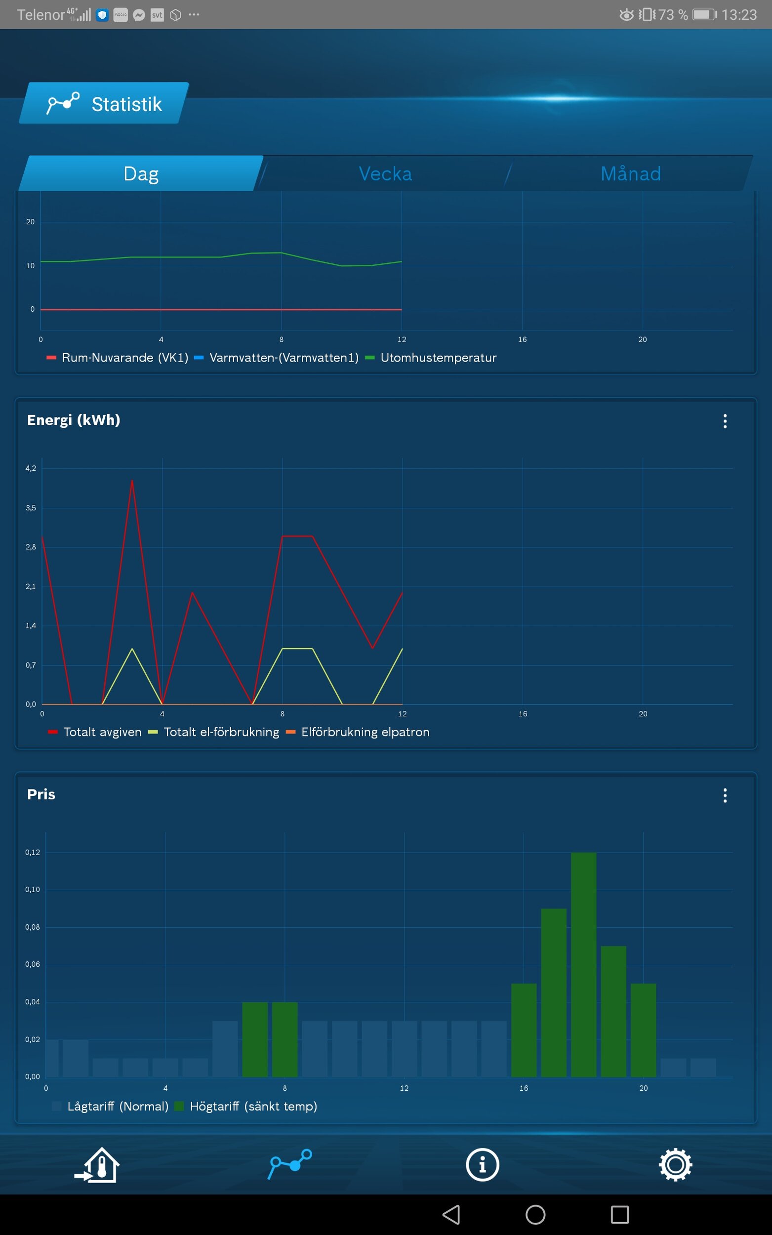 Screenshot_20241101_132335_com.bosch.tt.IVT.jpg