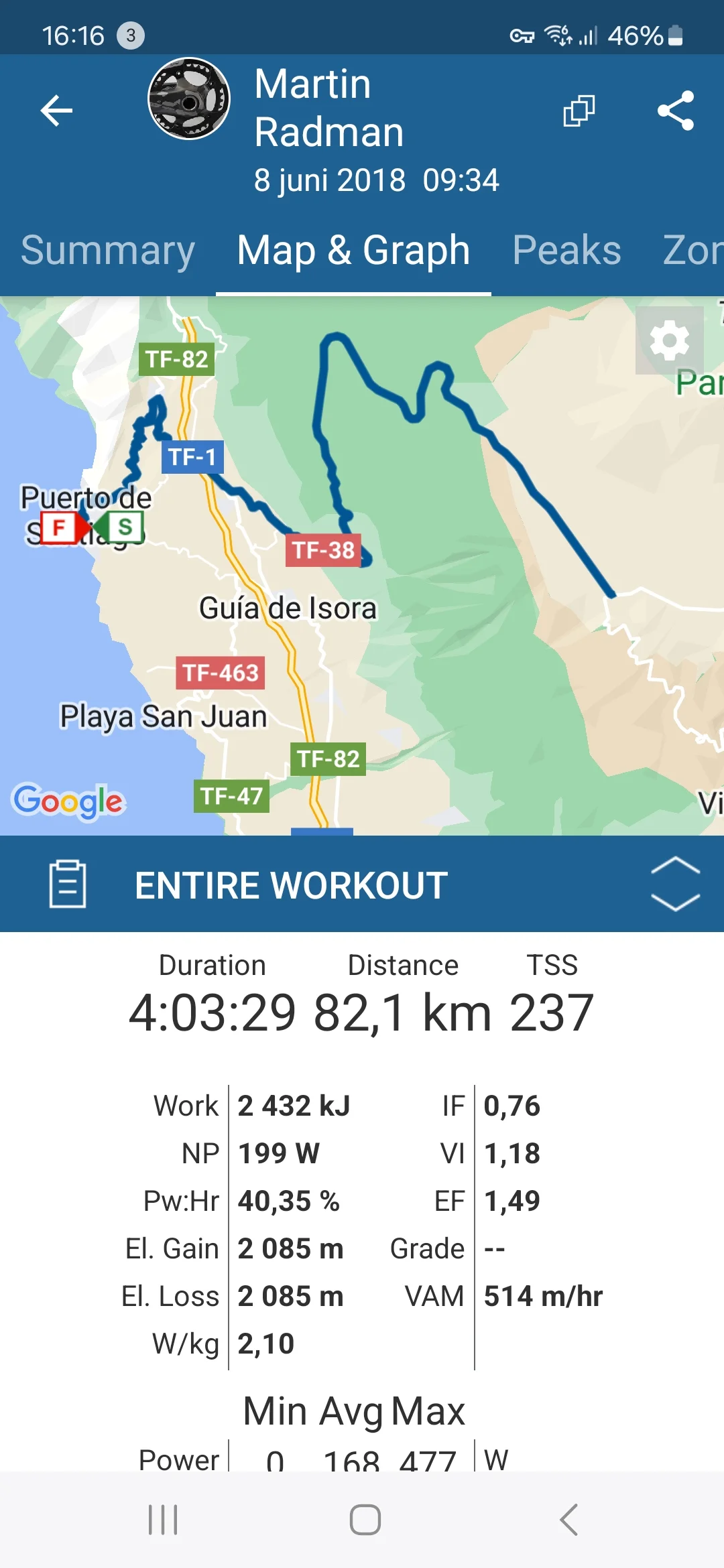 Screenshot_20250207_161654_TrainingPeaks.webp