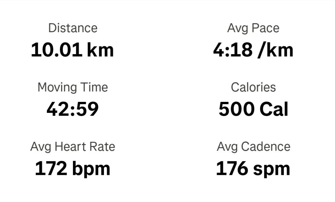 Screenshot_20250505_183615_Strava.webp
