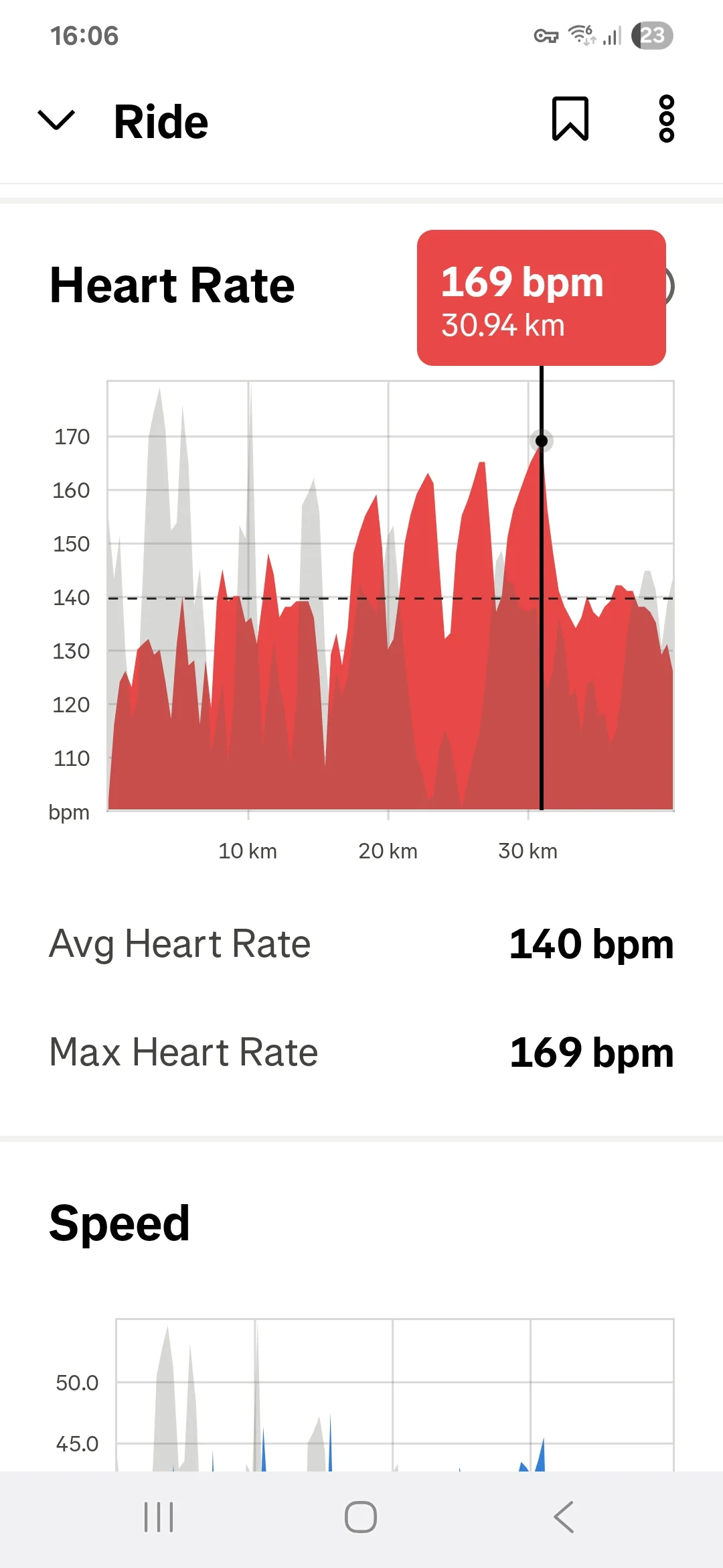 Screenshot_20250621_160637_Strava.webp