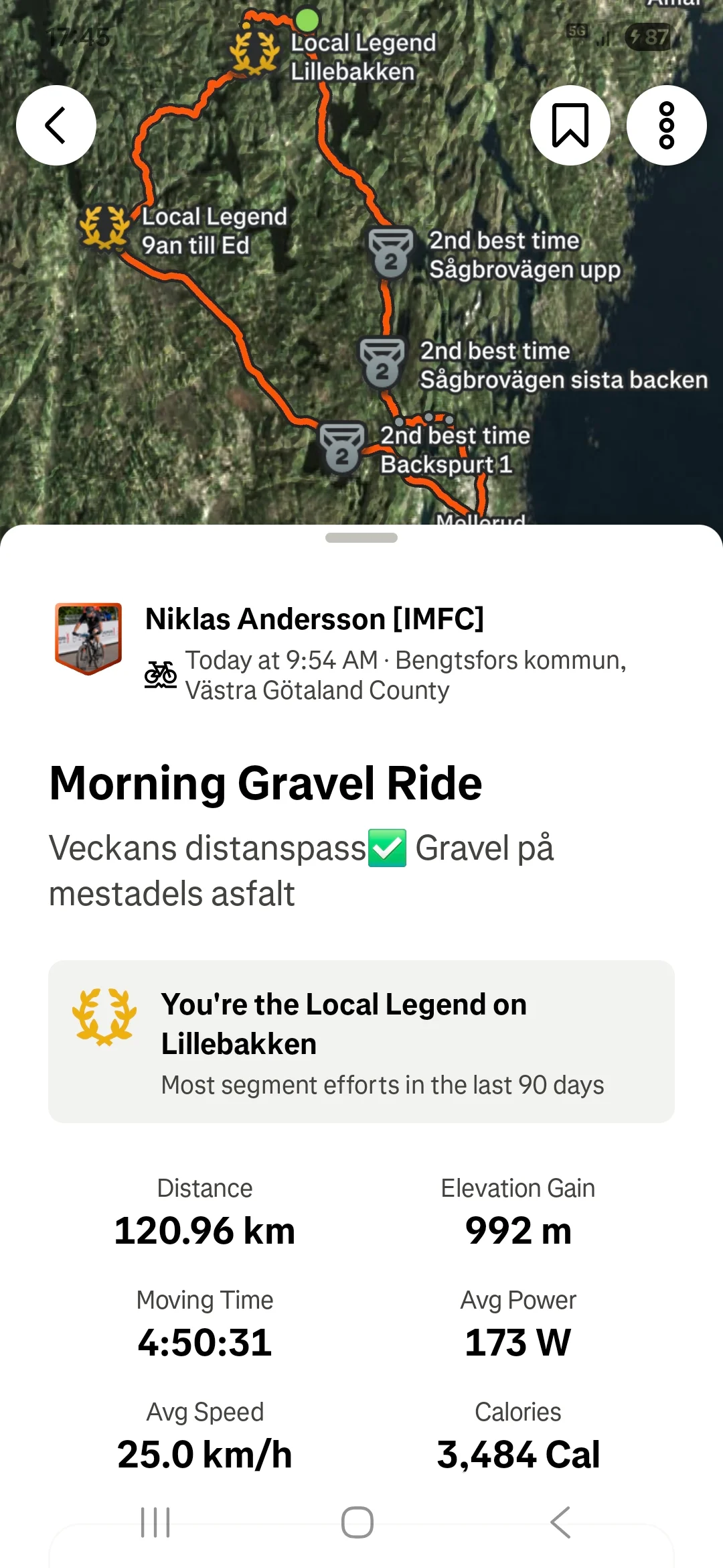 Screenshot_20251212_174522_Strava.webp