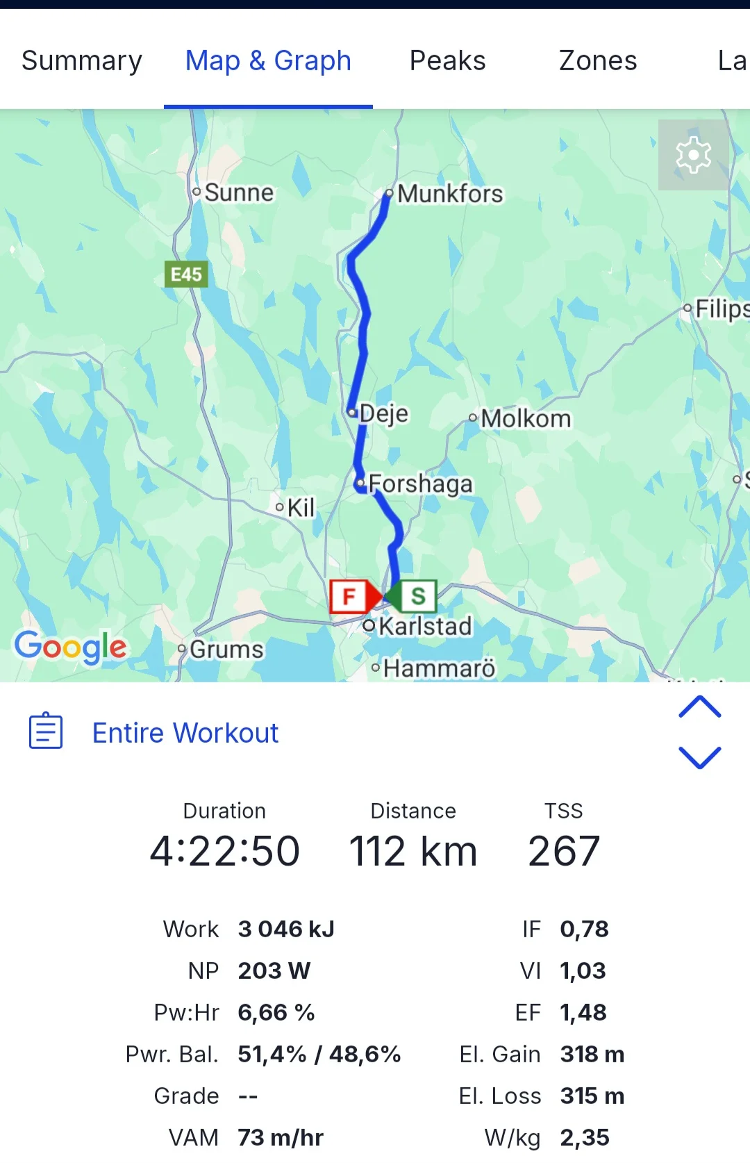 Screenshot_20251228_145108_TrainingPeaks.webp