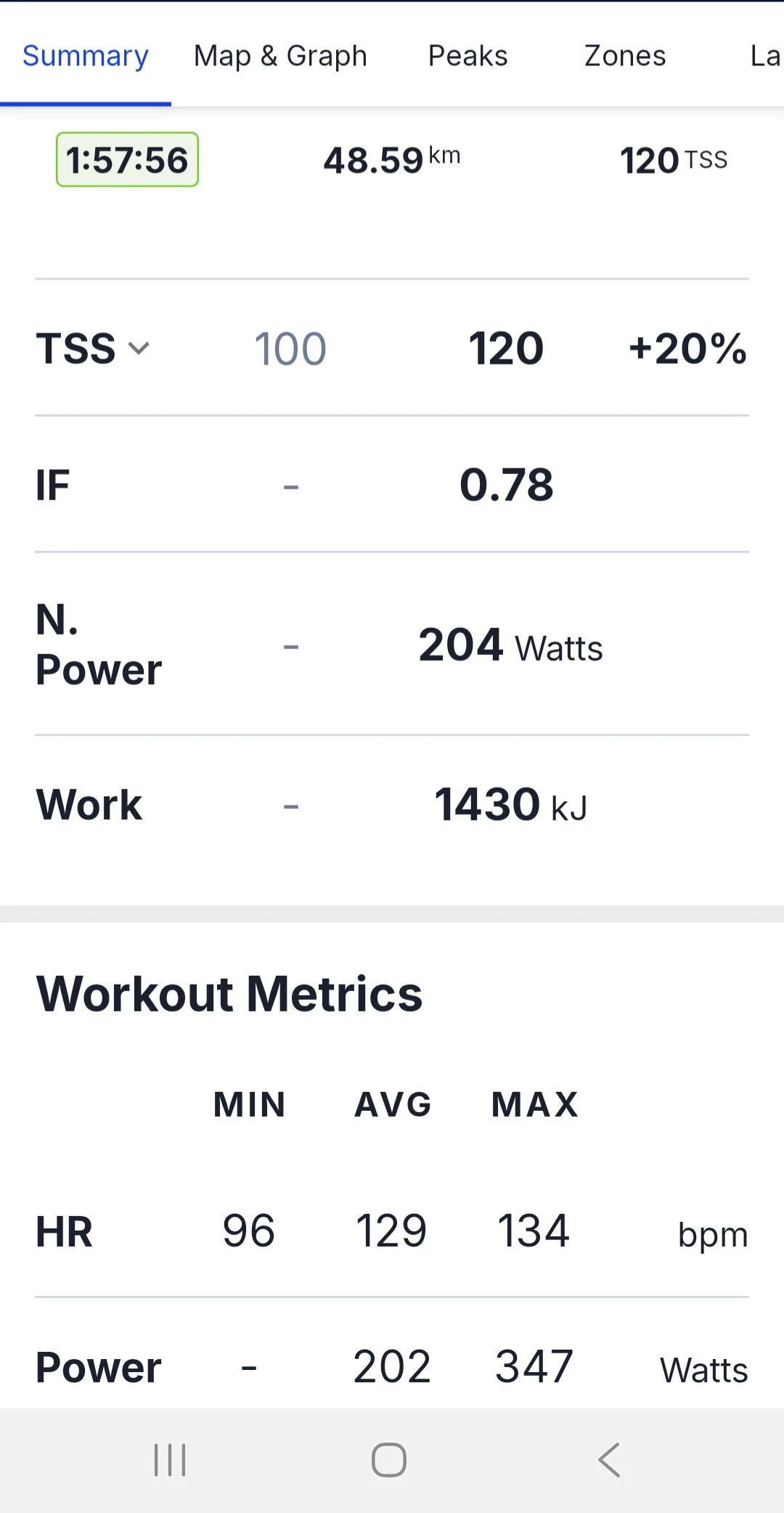 Screenshot_20251230_162631_TrainingPeaks.webp