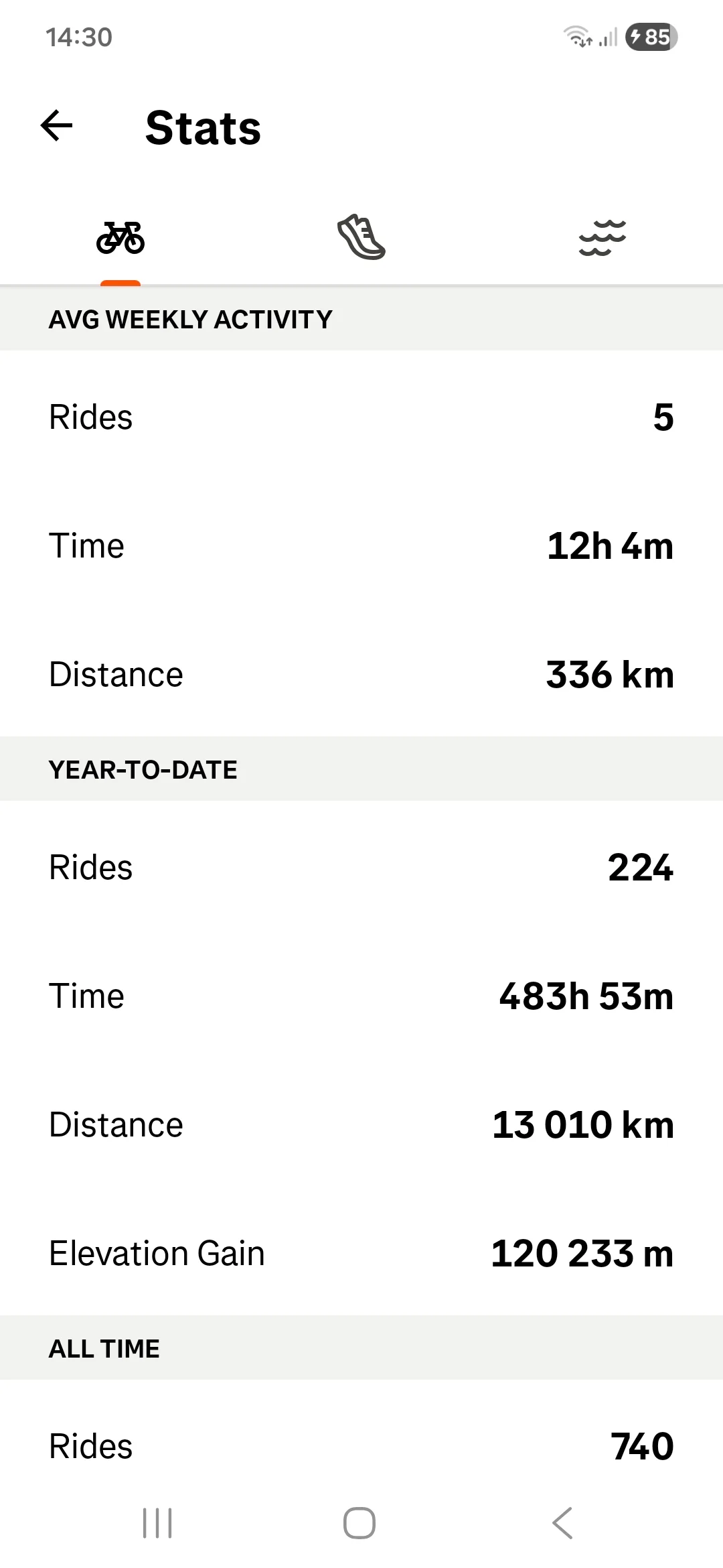 Screenshot_20251231_143010_Strava.webp