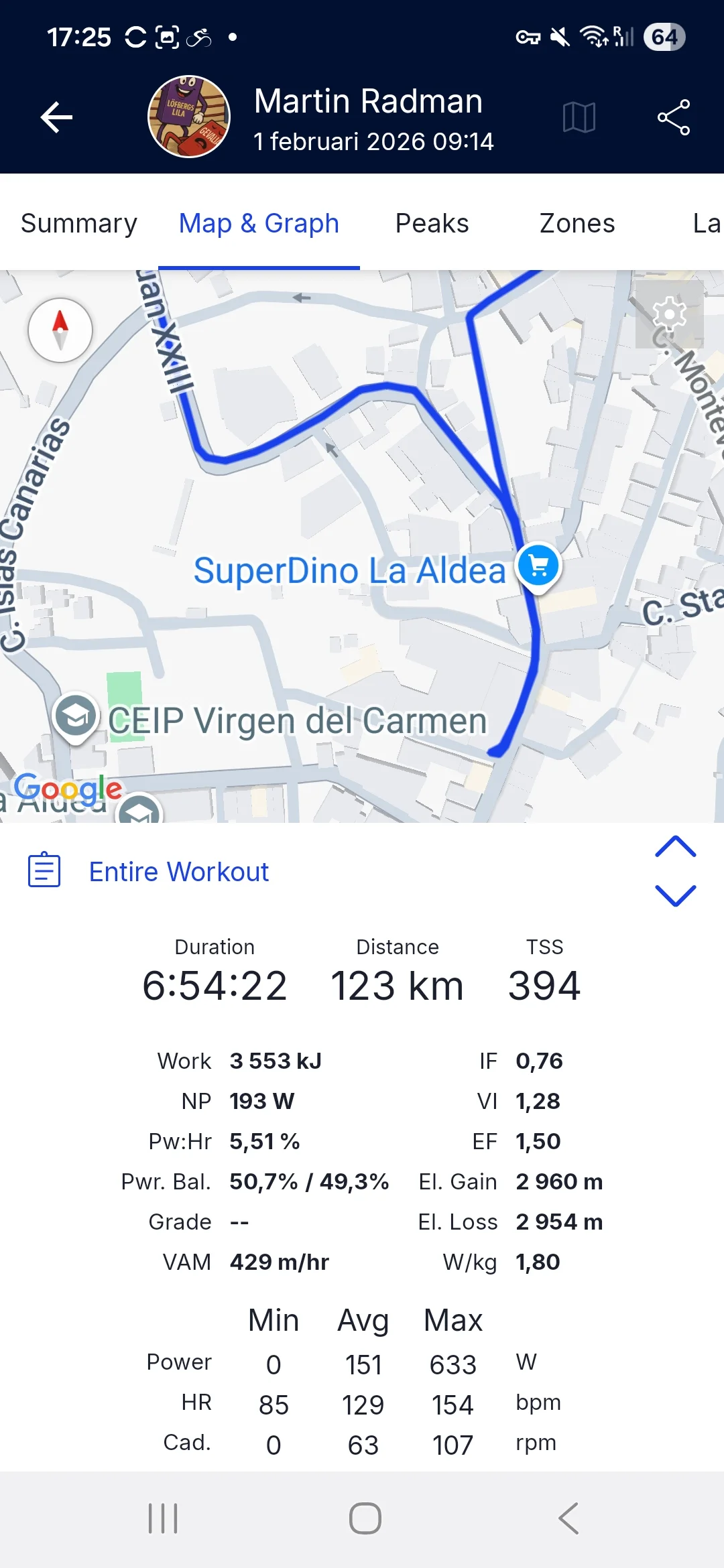 Screenshot_20260203_172501_TrainingPeaks.webp