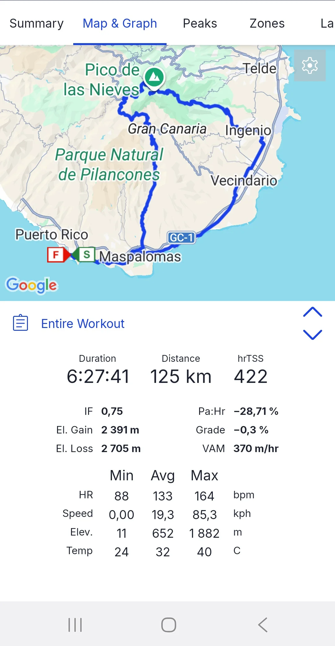 Screenshot_20260211_174120_TrainingPeaks.webp