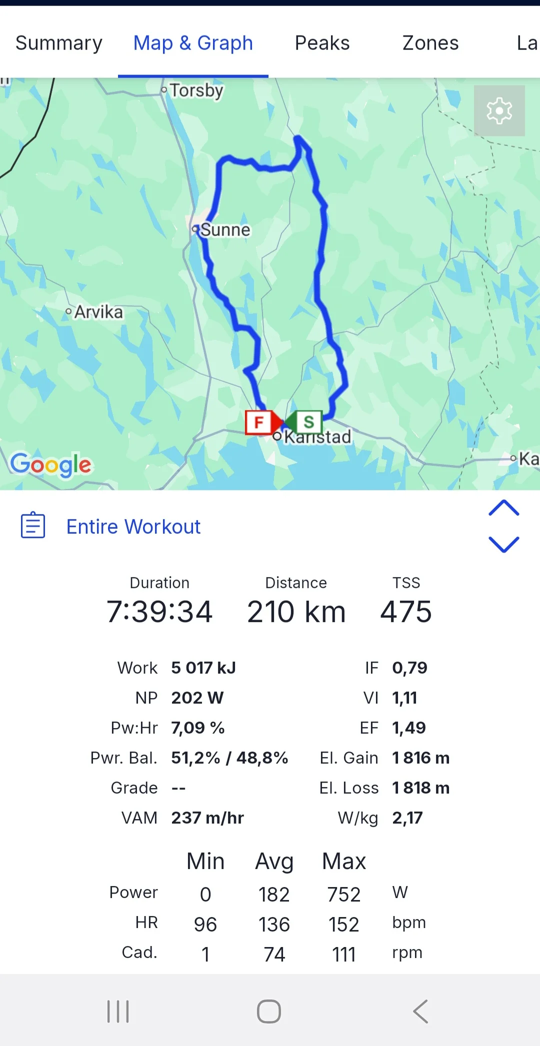 Screenshot_20260329_183134_TrainingPeaks.webp