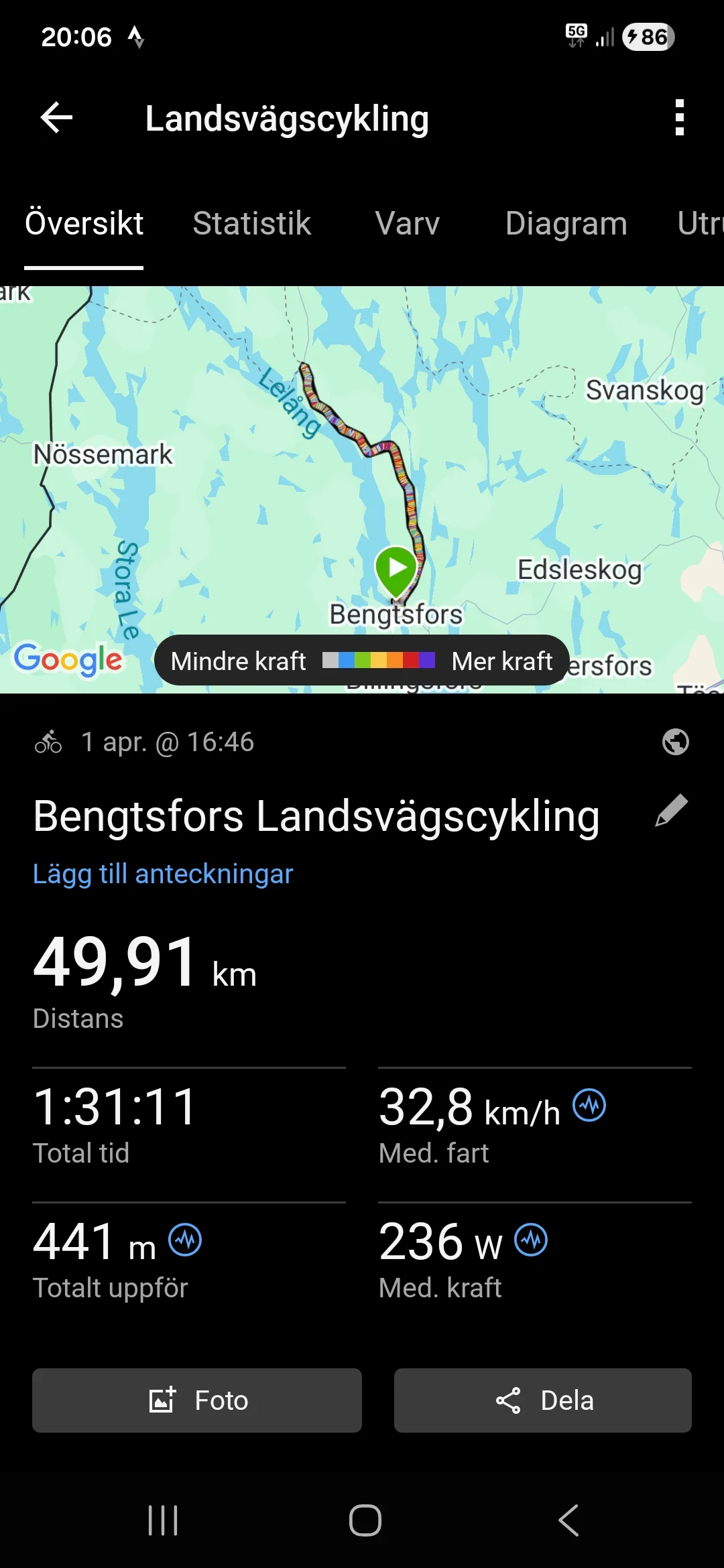 Screenshot_20260401_200620_Garmin Connect.webp