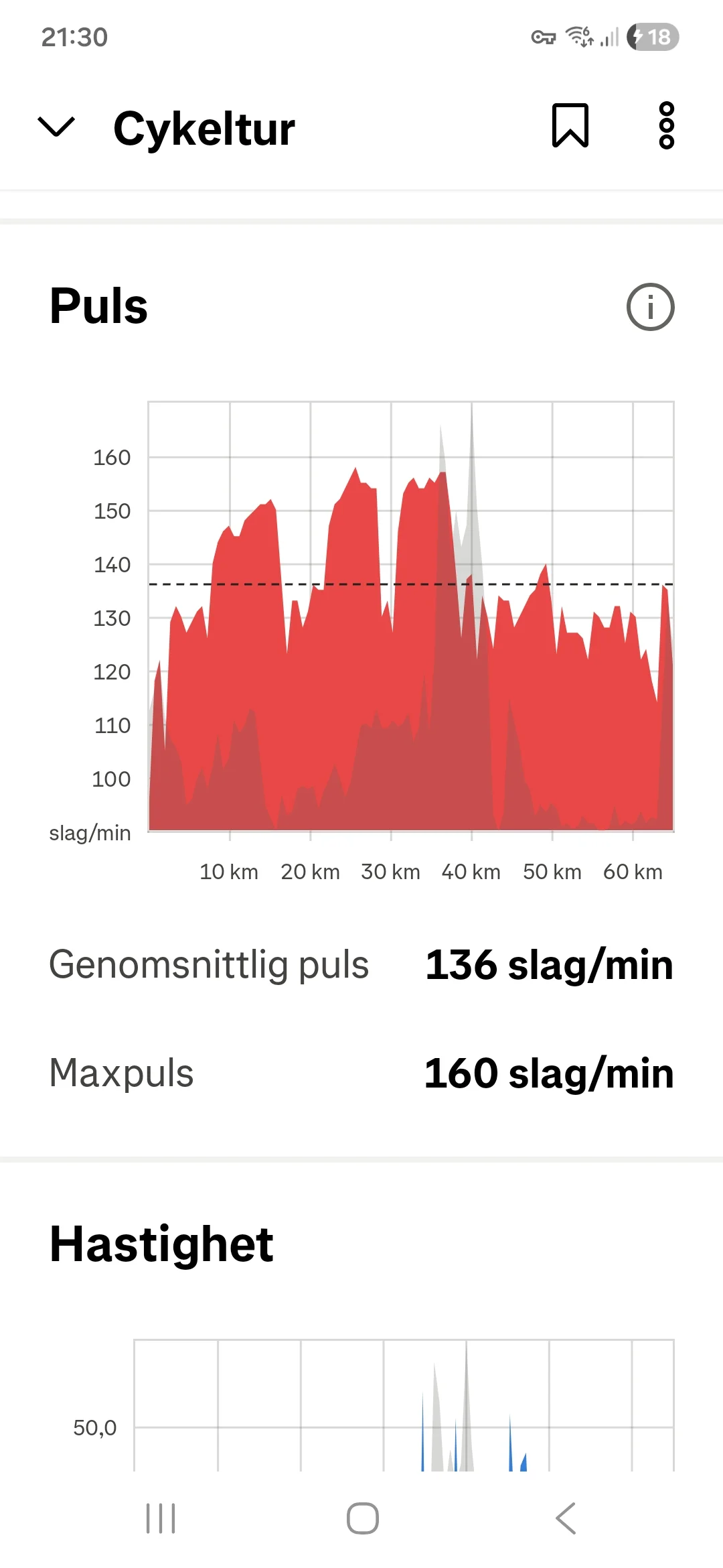 Screenshot_20260421_213033_Strava.webp
