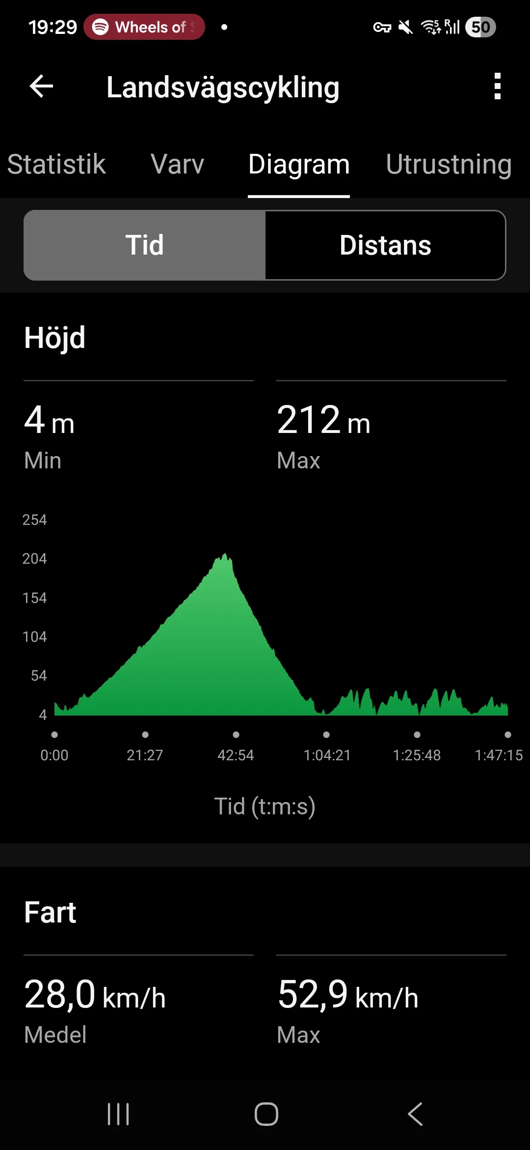 Screenshot_20260501_192920_Garmin Connect.webp