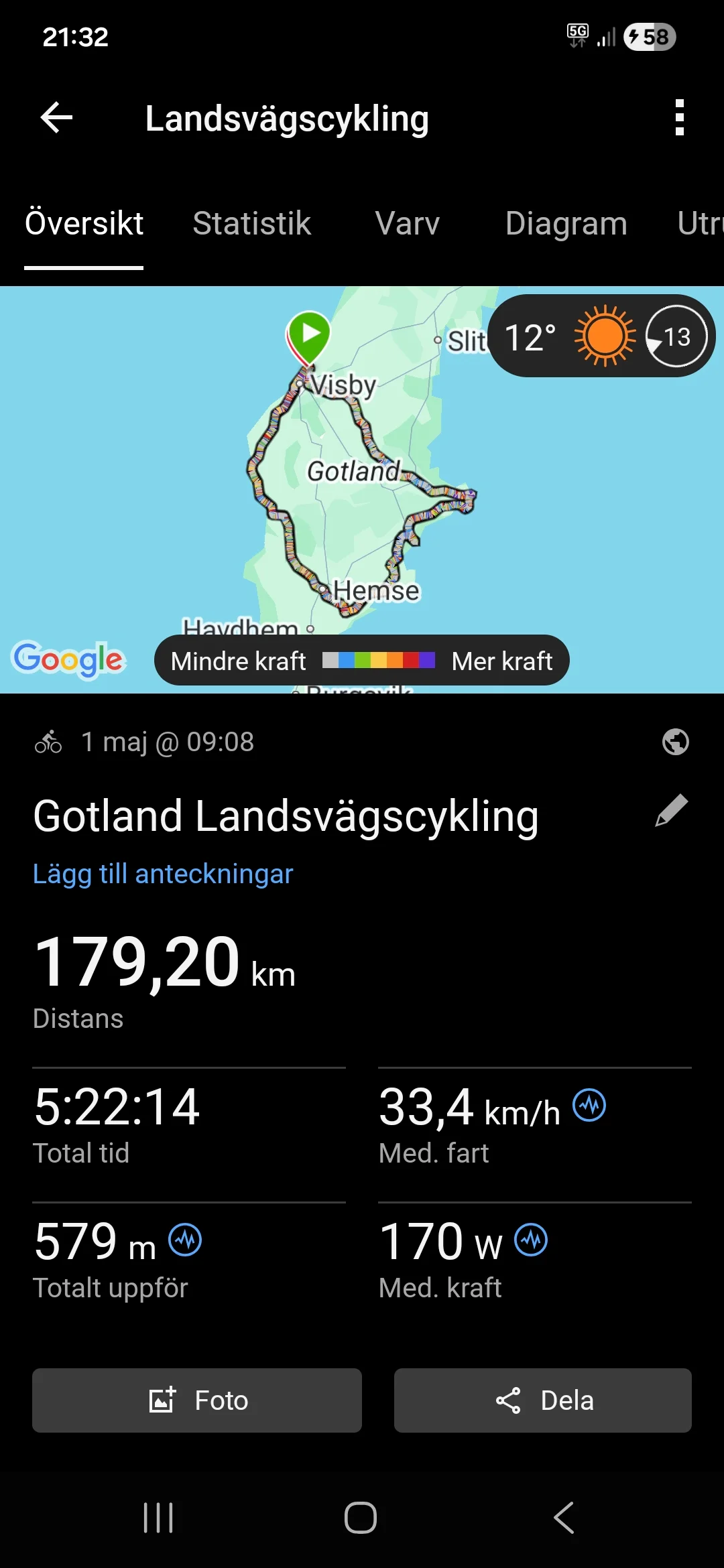 Screenshot_20260501_213219_Garmin Connect.webp