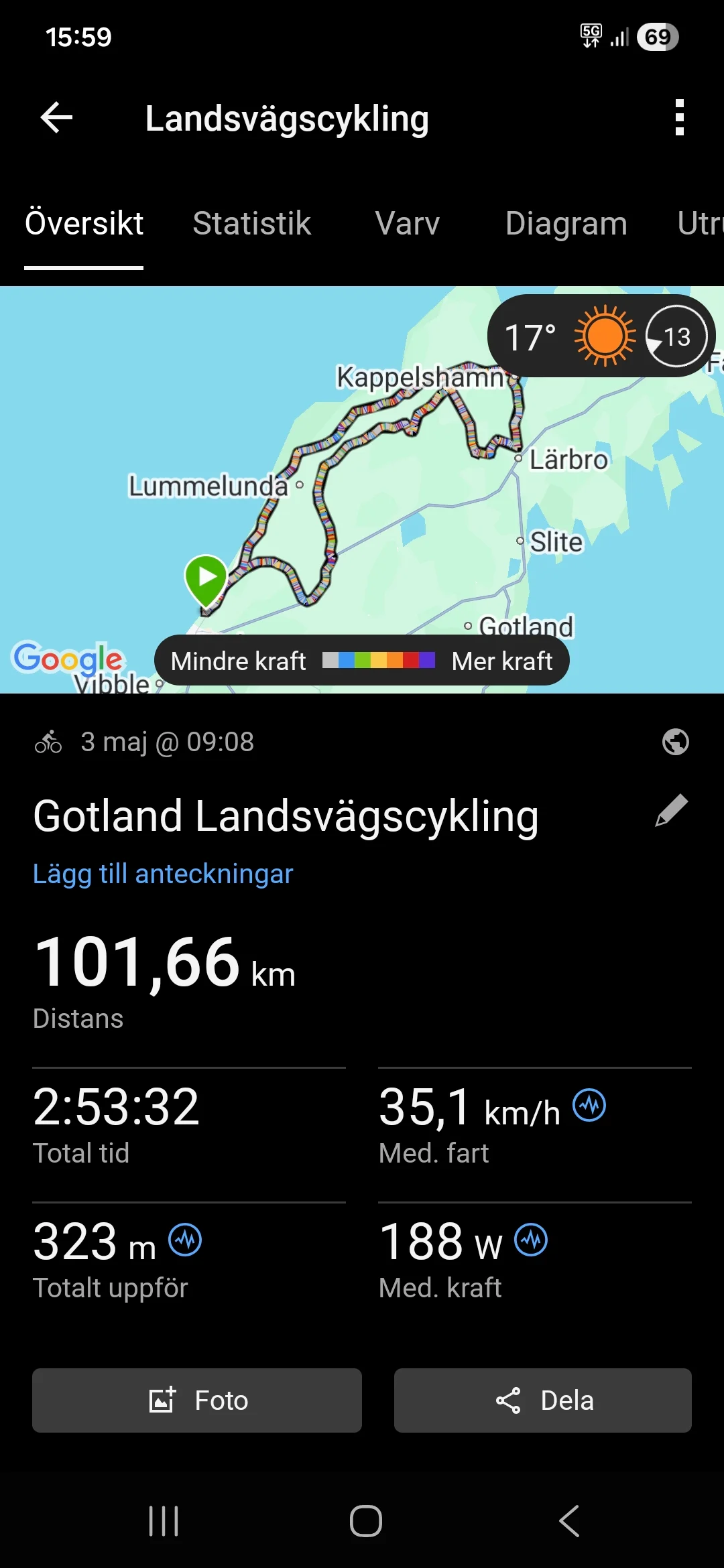 Screenshot_20260503_155949_Garmin Connect.webp