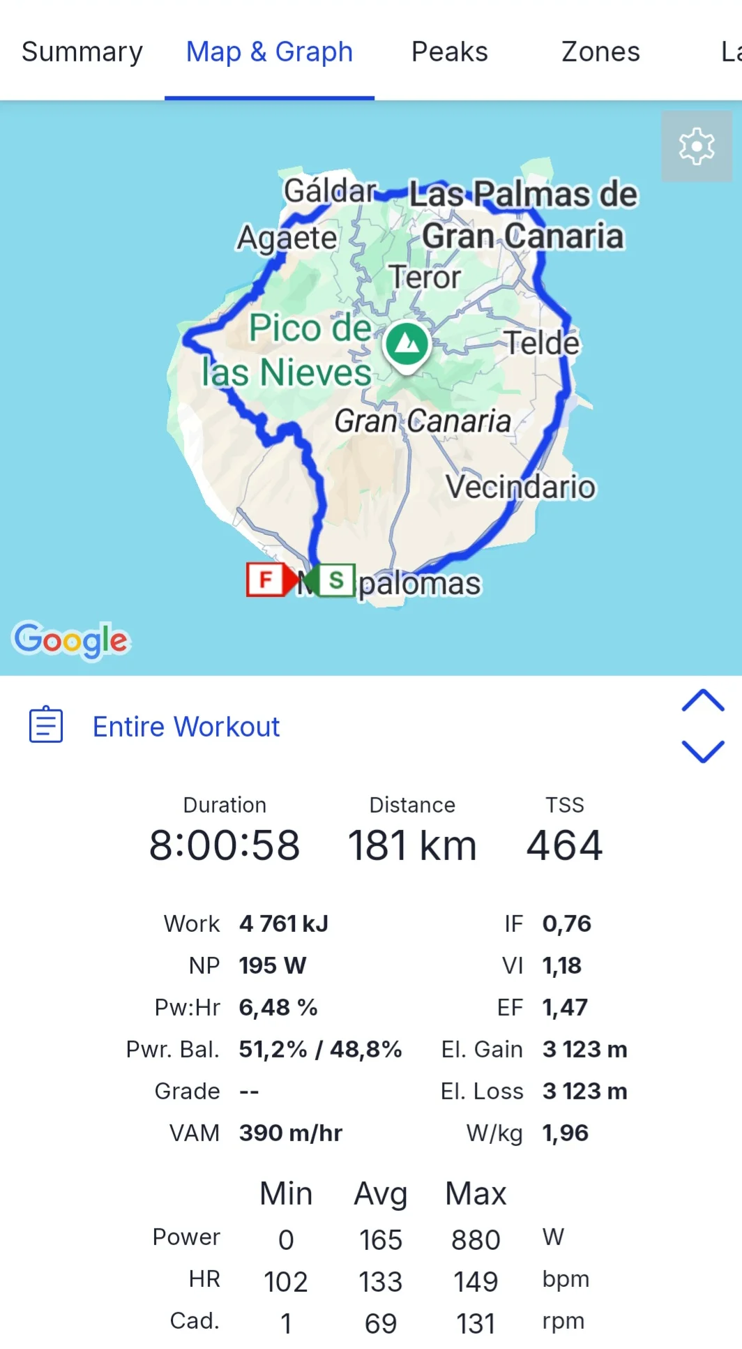 Screenshot_20260503_164358_TrainingPeaks.webp