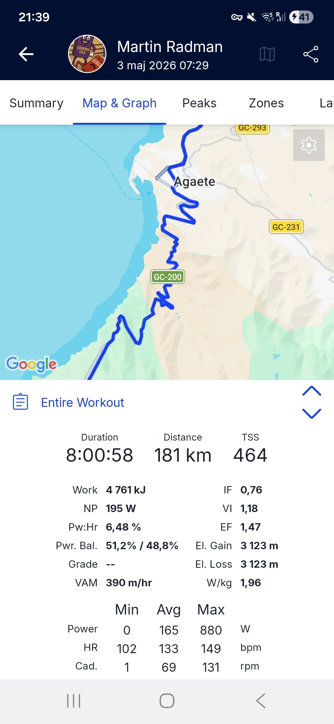 Screenshot_20260503_213940_TrainingPeaks.webp
