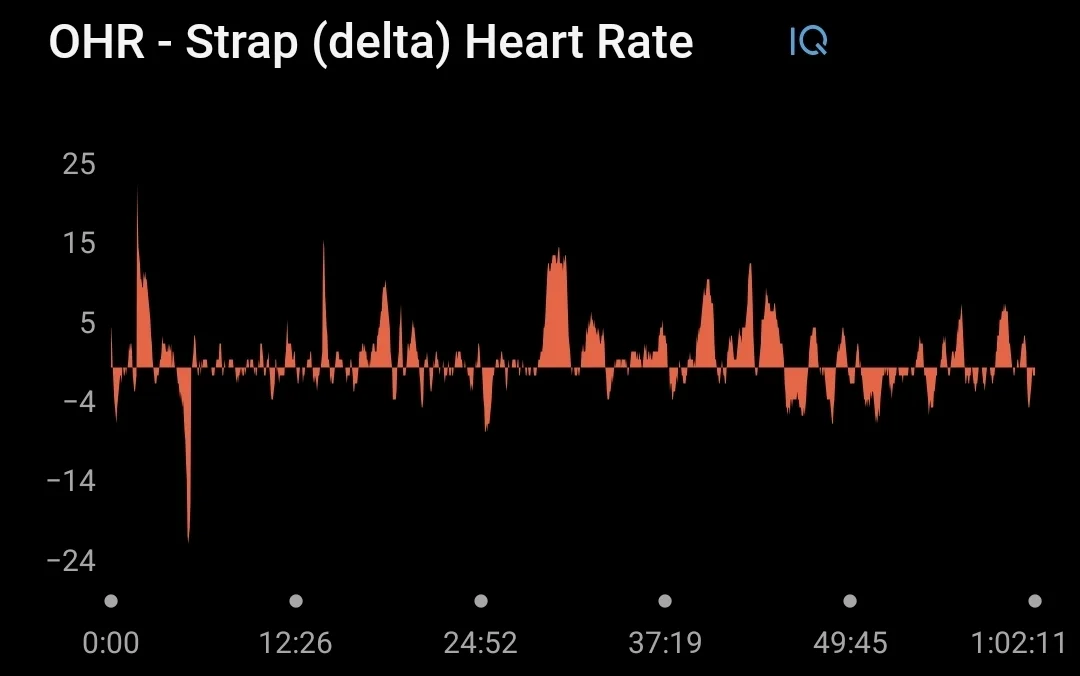 Screenshot_20260518_150545_Garmin Connect.webp