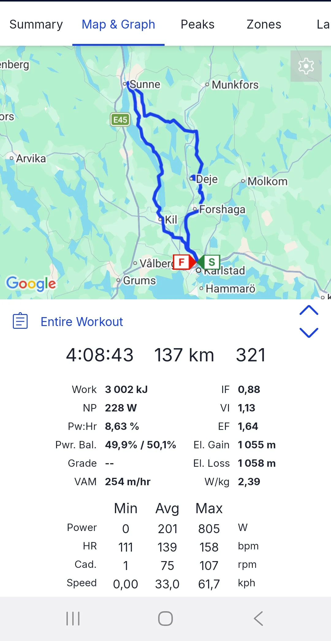 Screenshot_20260523_175950_TrainingPeaks.webp