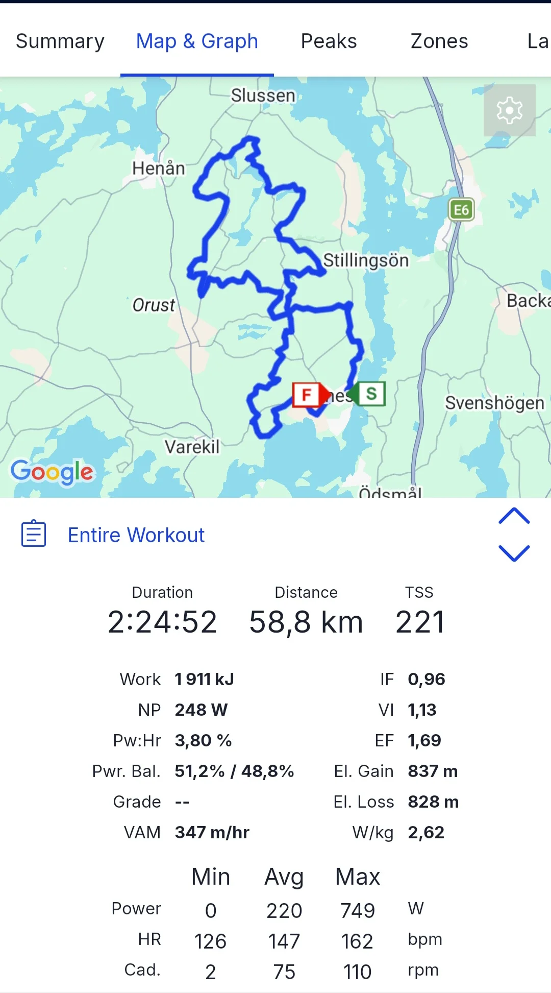 Screenshot_20260606_185825_TrainingPeaks.webp