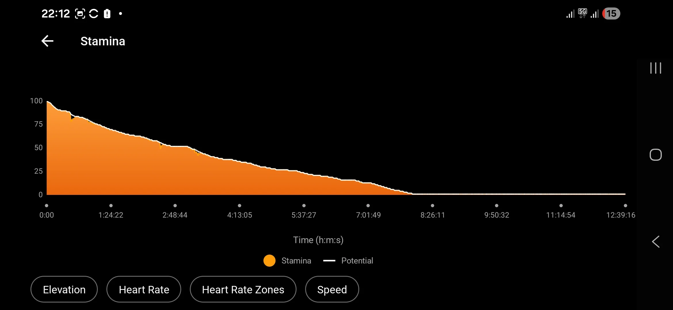 Screenshot_20260621_221237_Garmin Connect.webp