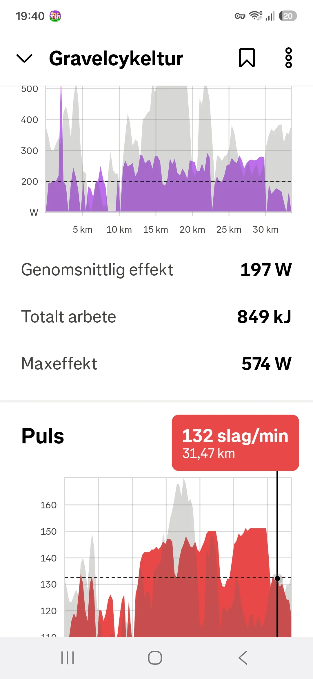 Screenshot_20260629_194013_Strava.webp