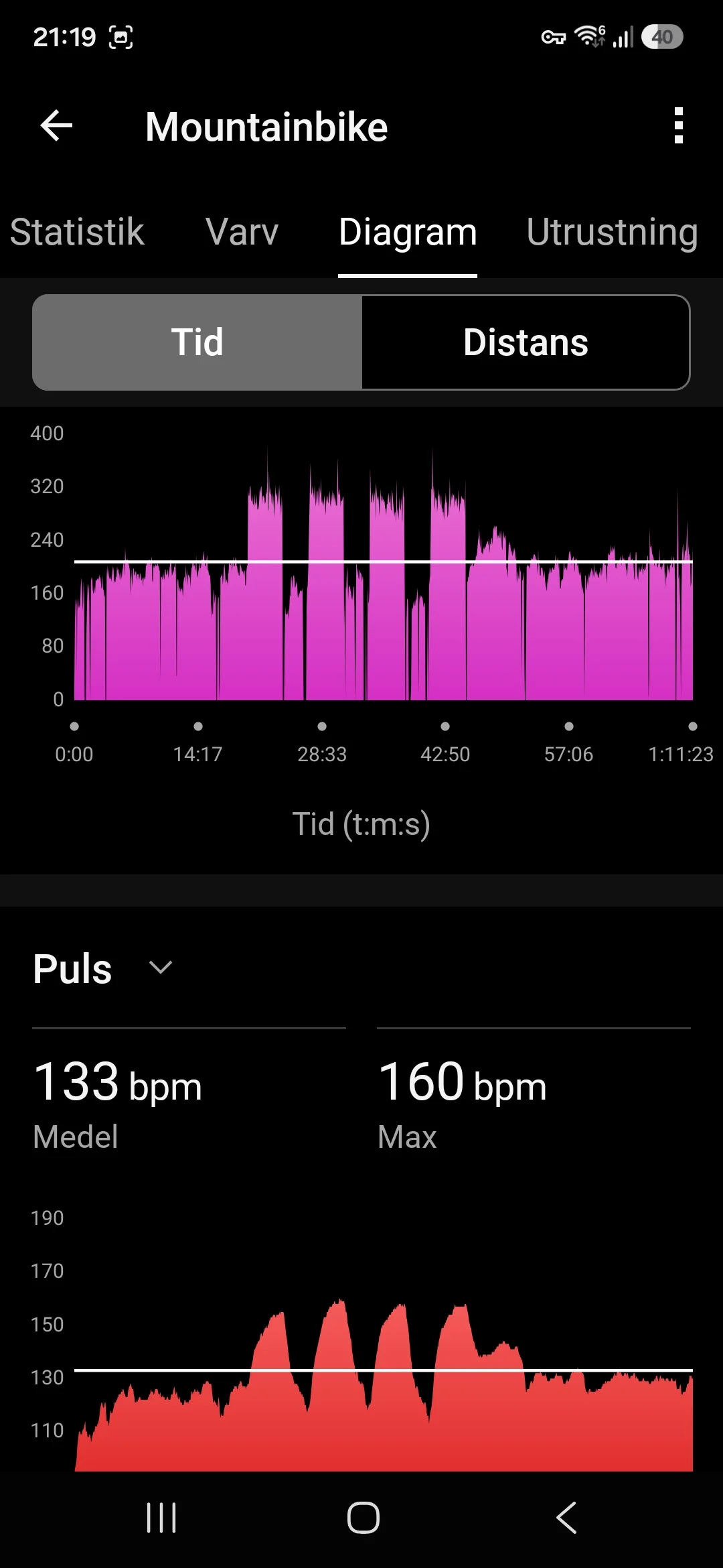 Screenshot_20260806_211902_Garmin Connect.webp